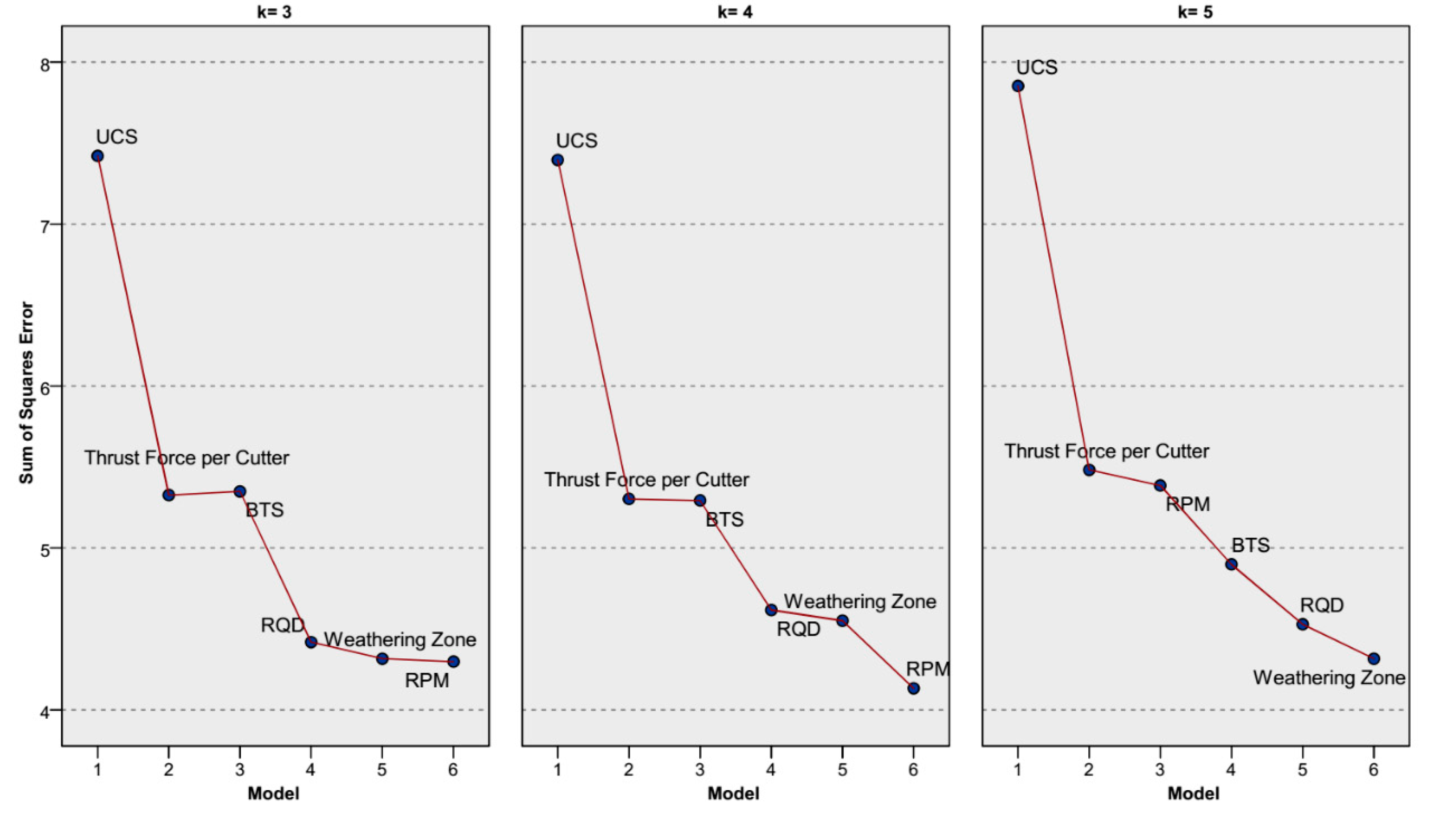 Applsci 09 03715 g007 Applsci 09 03715 g007