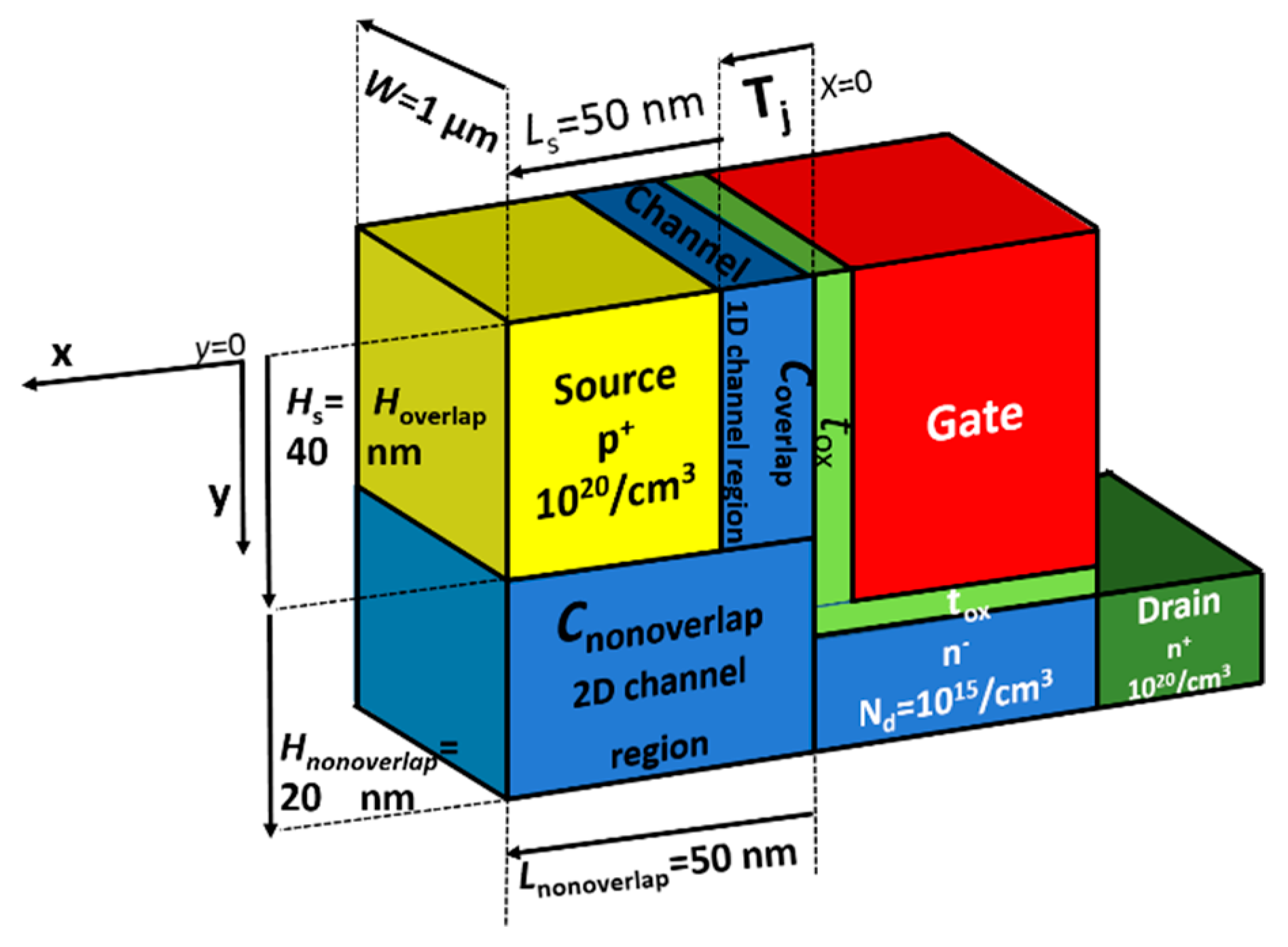 Applsci 09 03716 g001 550