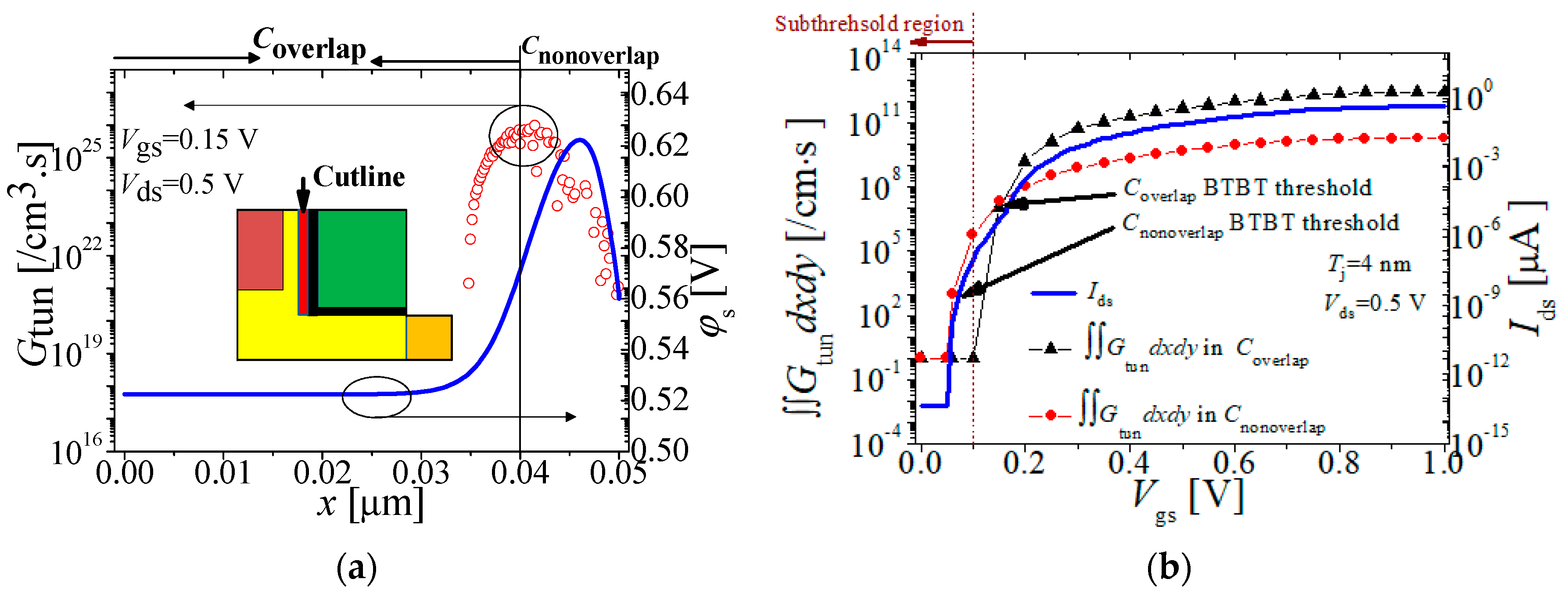 Applsci 09 03716 g002 550