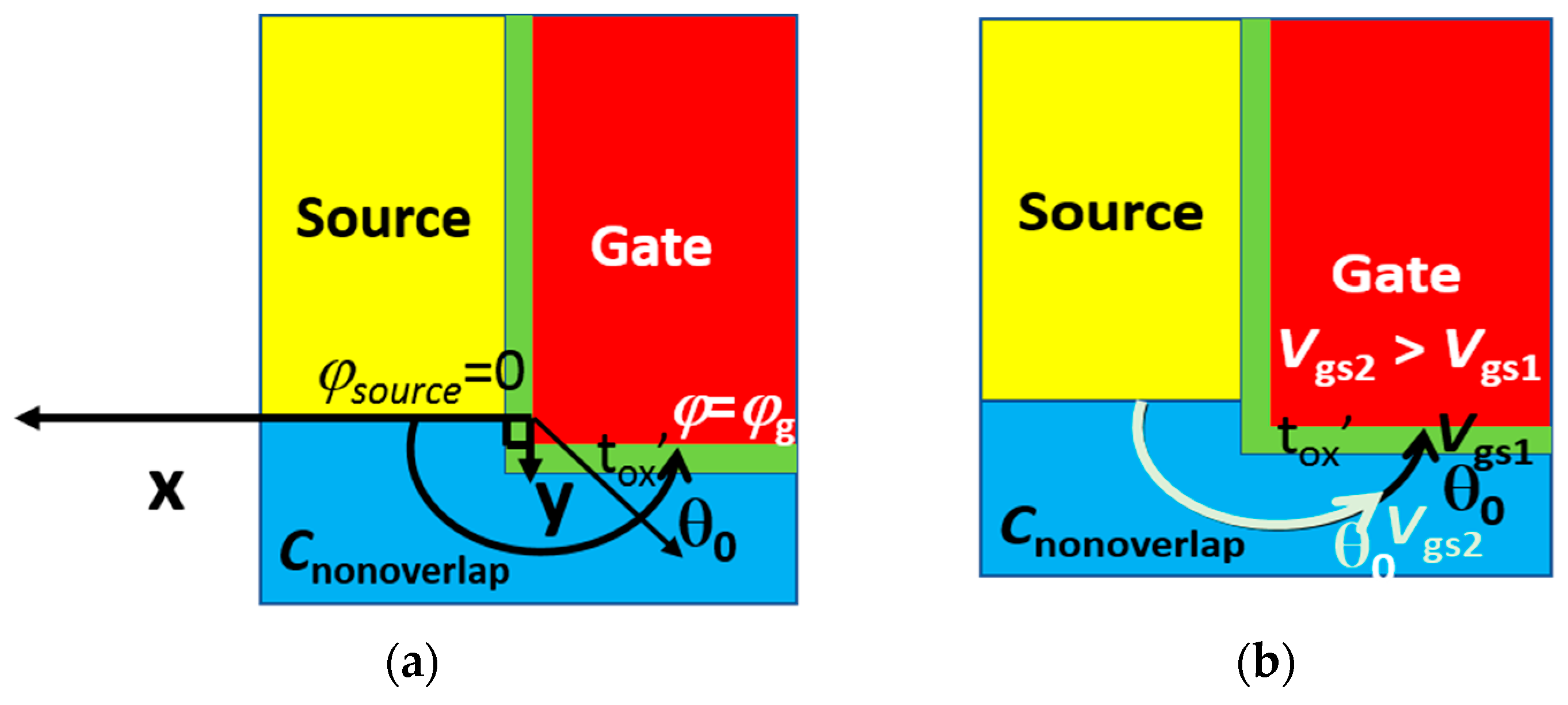 Applsci 09 03716 g003 550