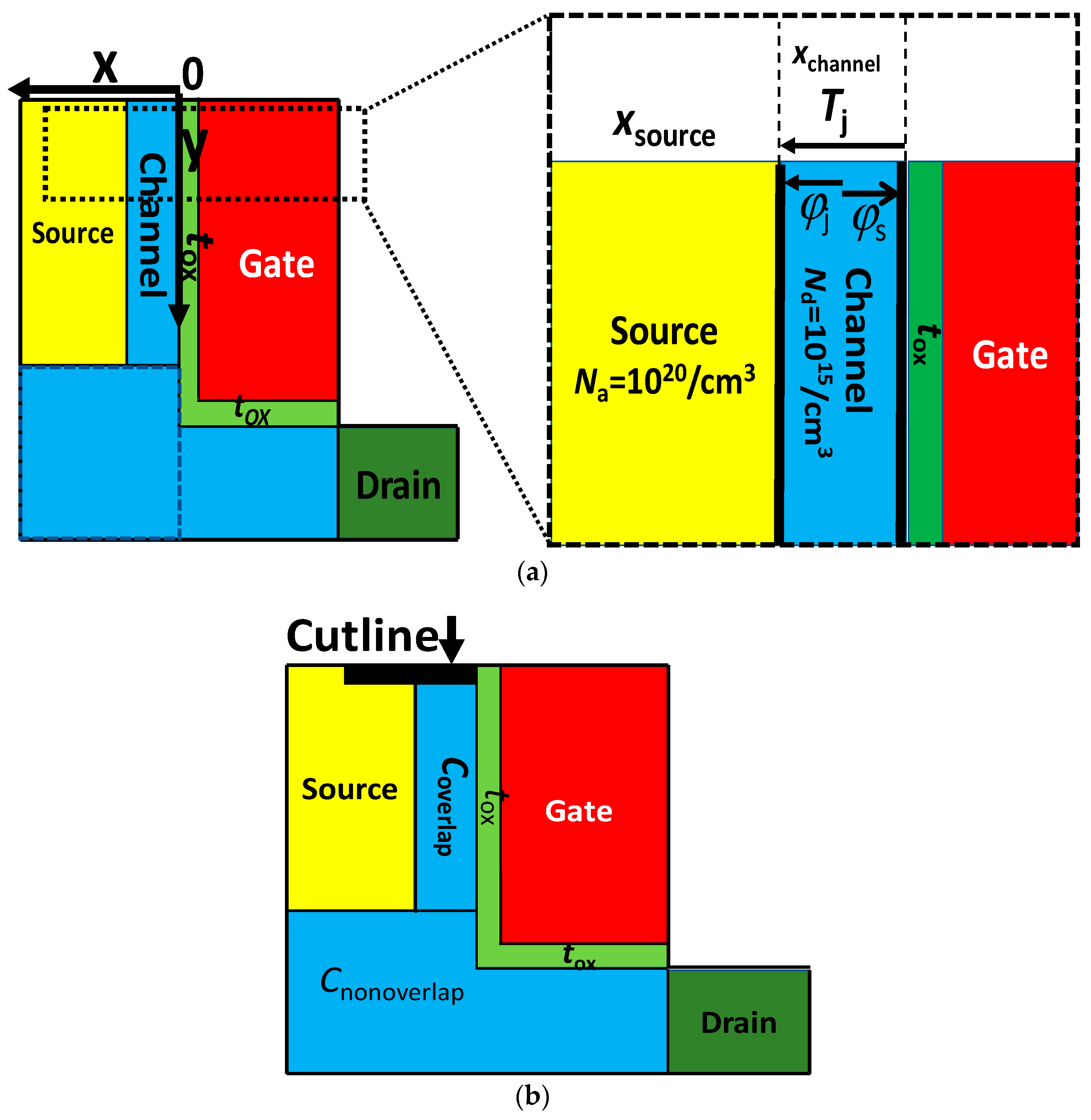 Applsci 09 03716 g004 550