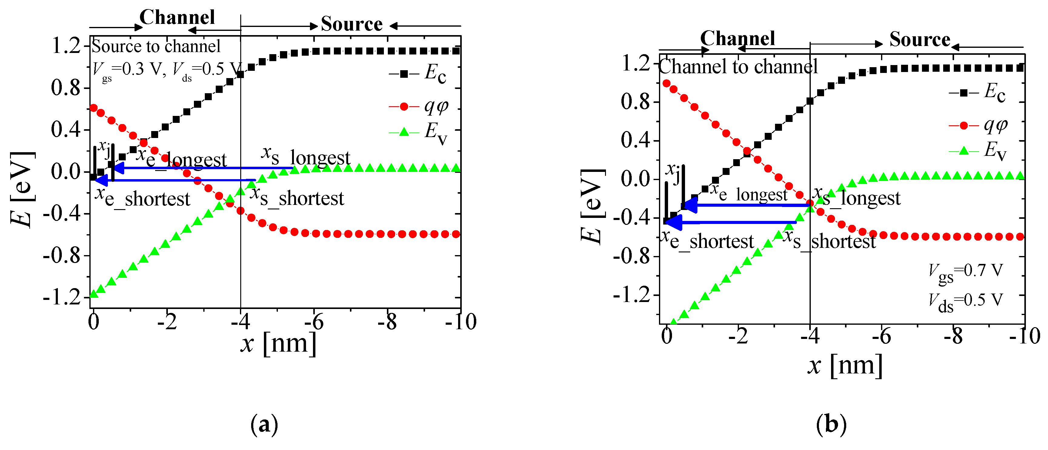 Applsci 09 03716 g006 550
