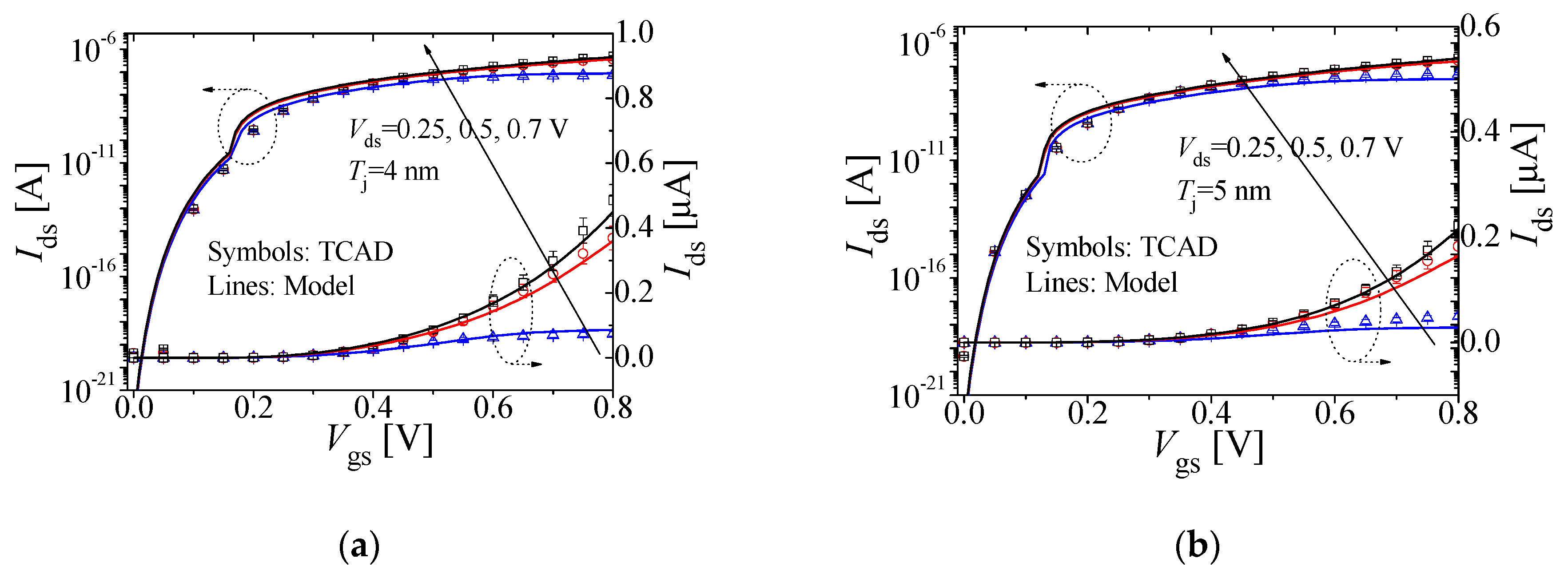 Applsci 09 03716 g007a 550