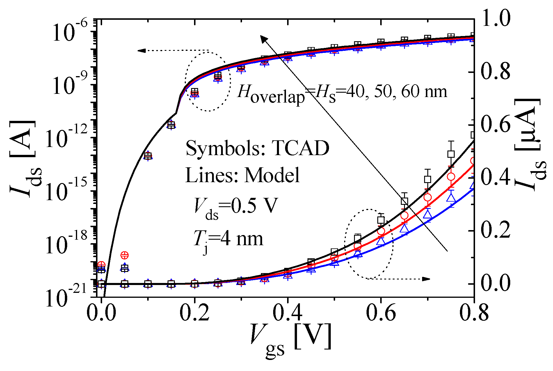 Applsci 09 03716 g008 550