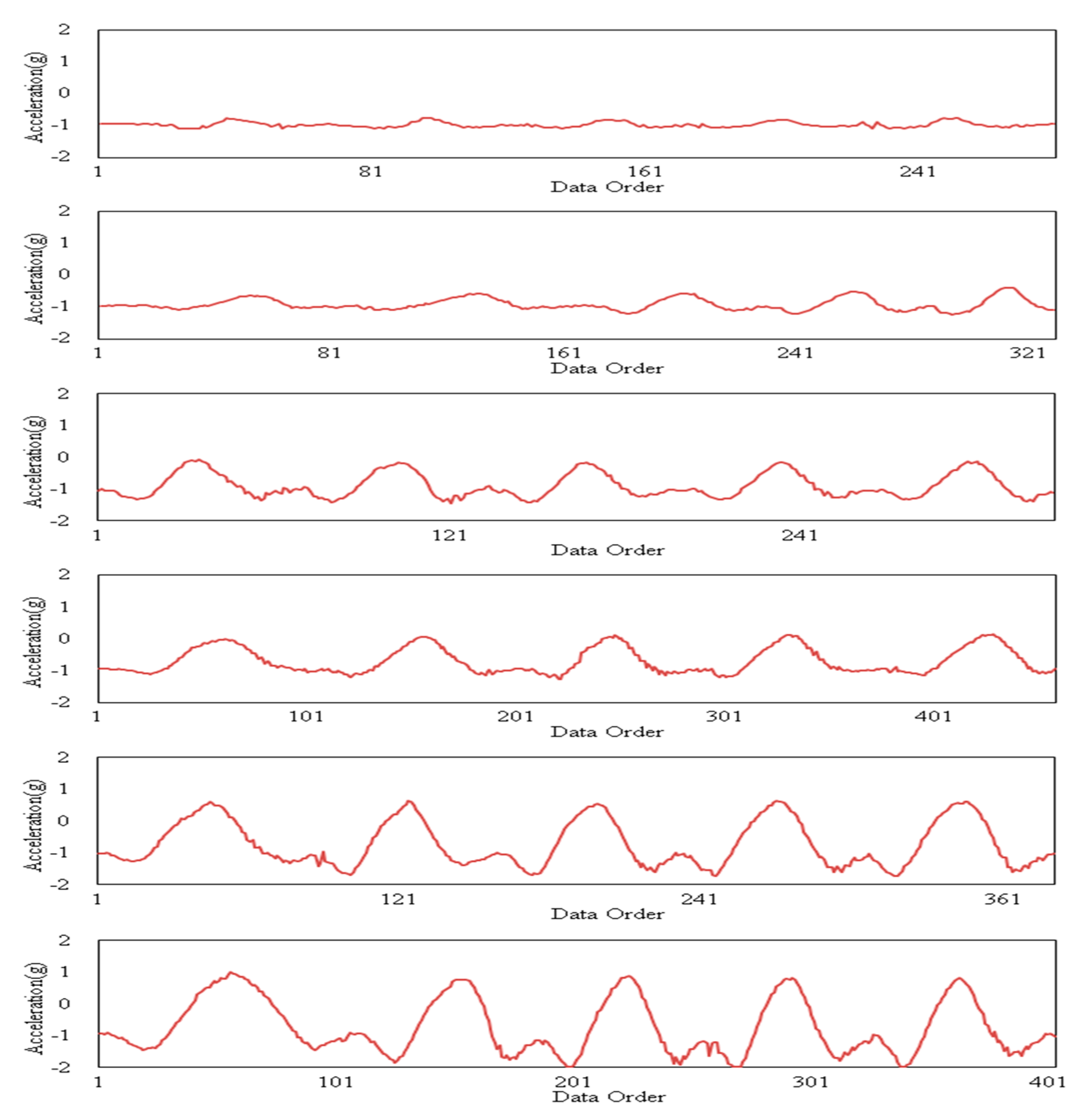 Applsci 09 03718 g002 550