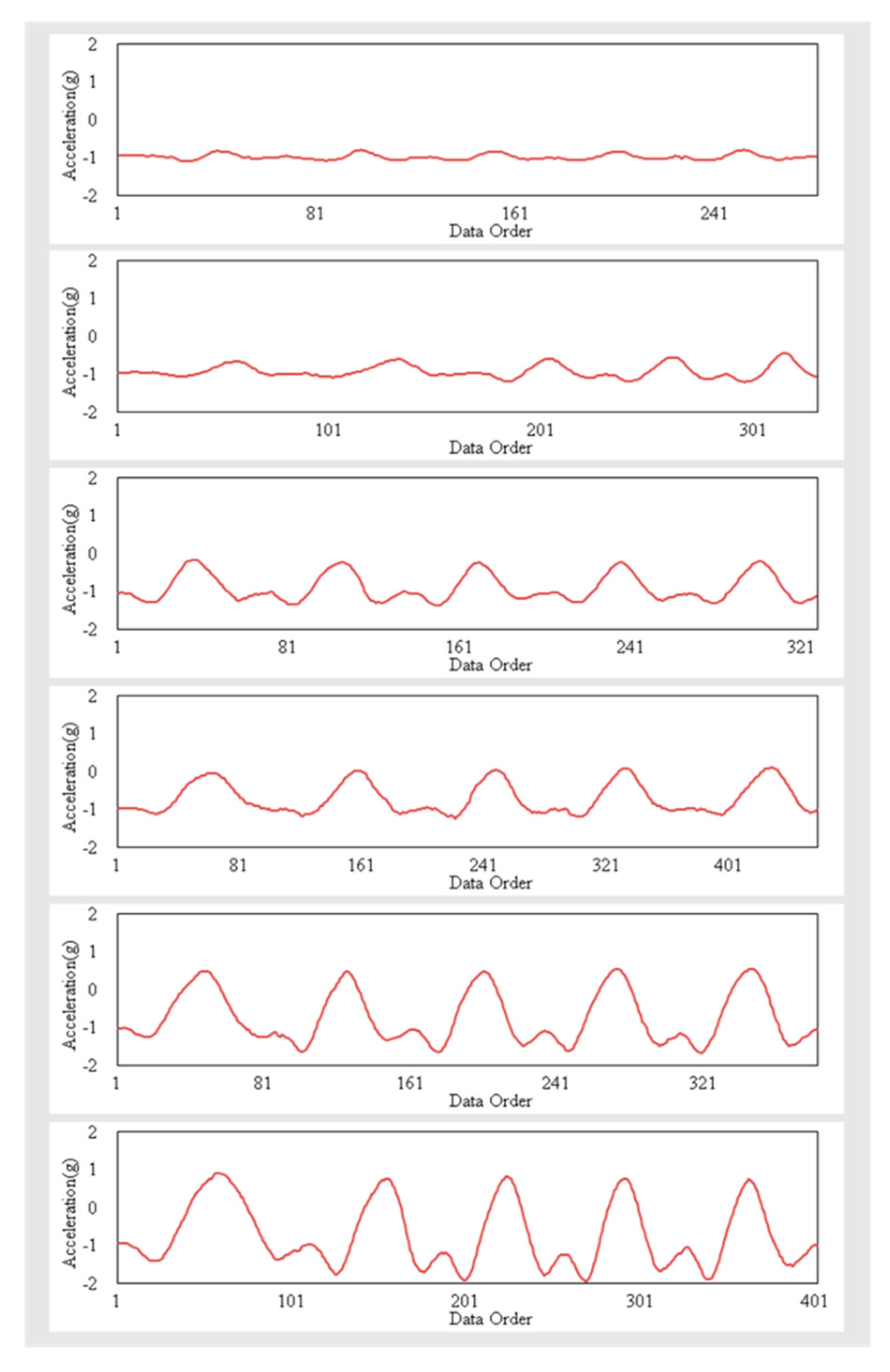 Applsci 09 03718 g003 550