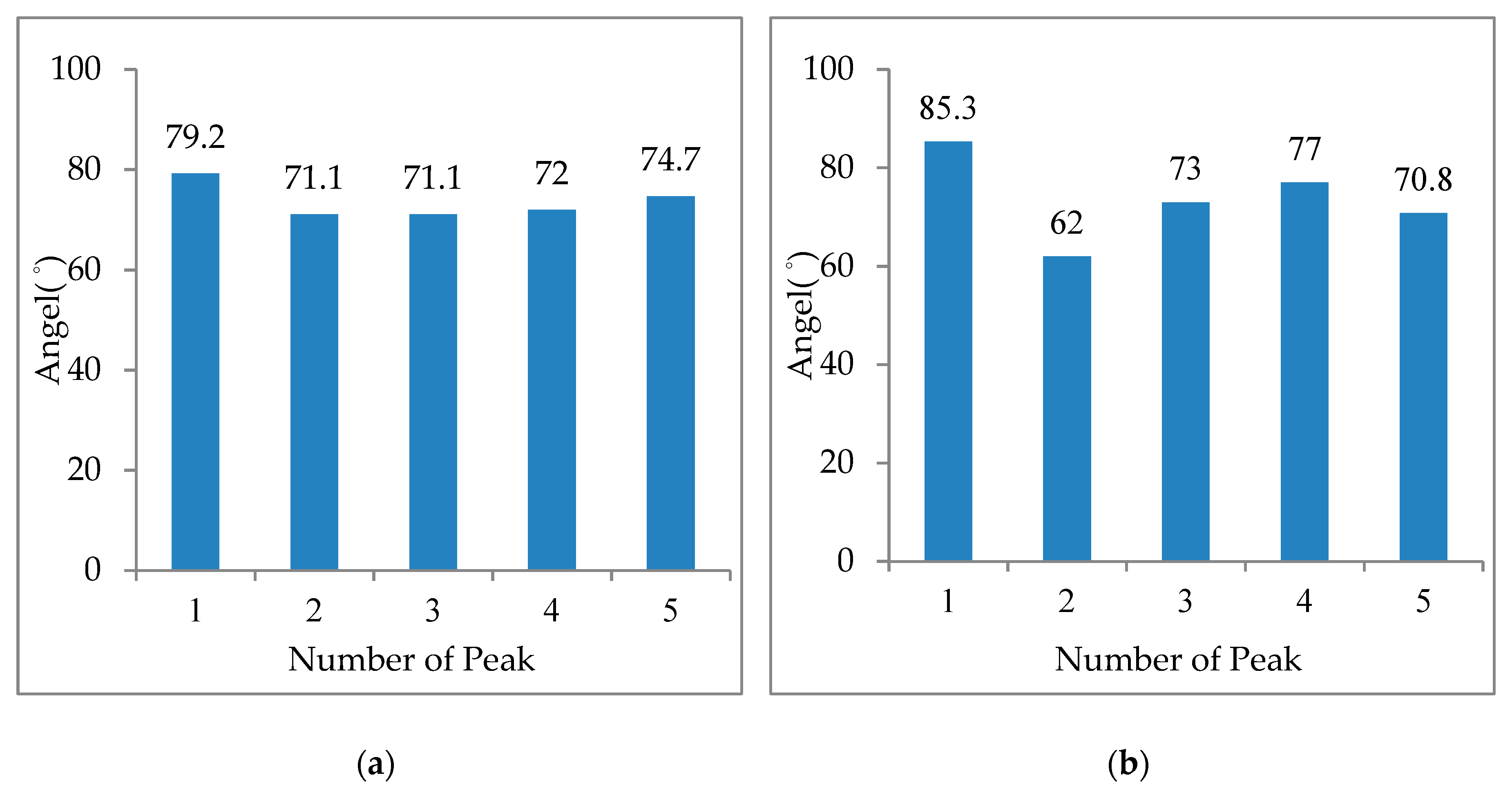 Applsci 09 03718 g005 550