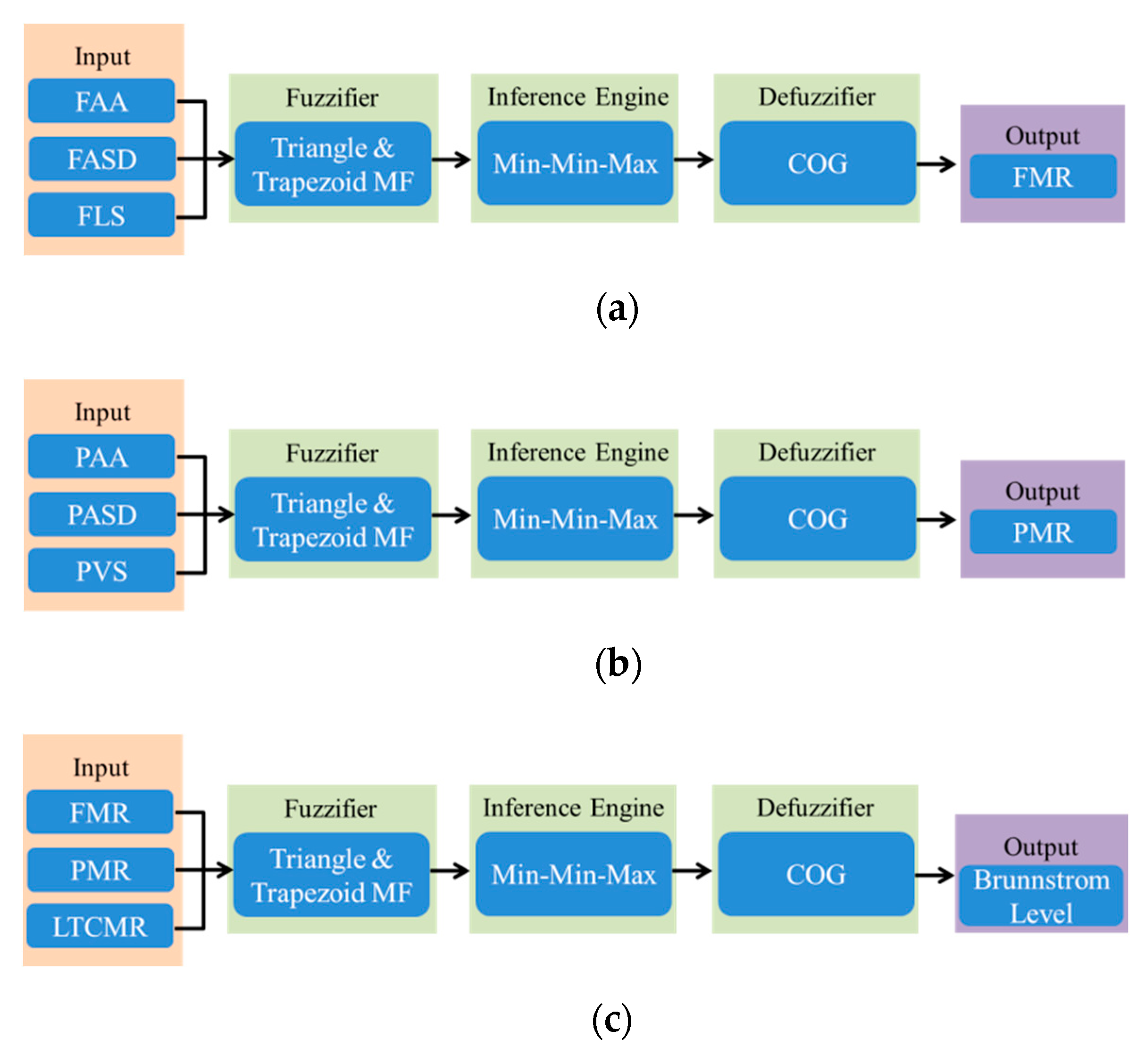 Applsci 09 03718 g008 550