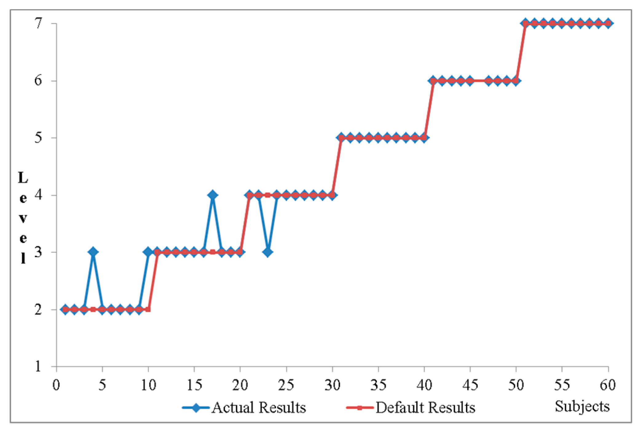 Applsci 09 03718 g011 550
