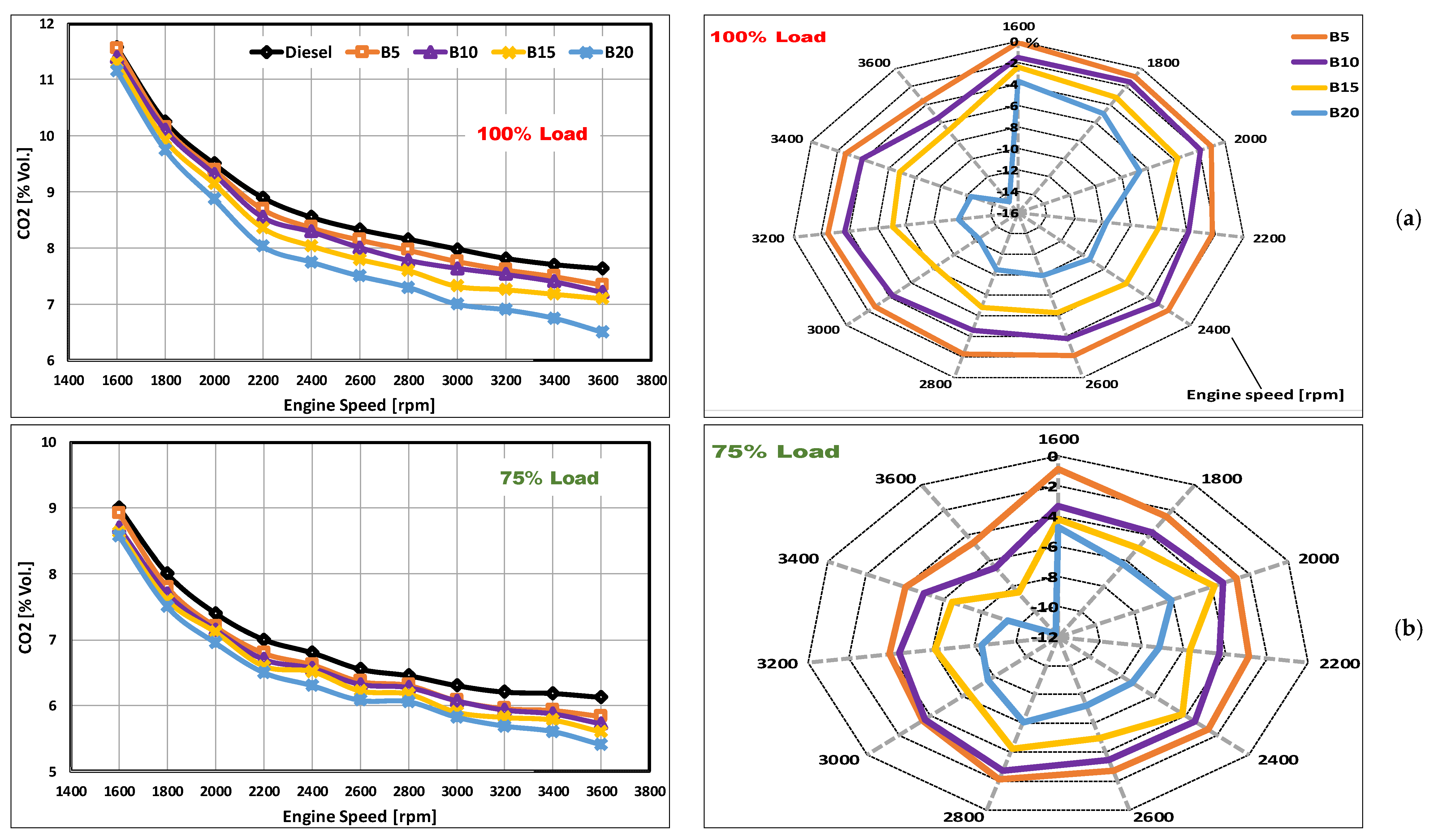 Applsci 09 03720 g003a