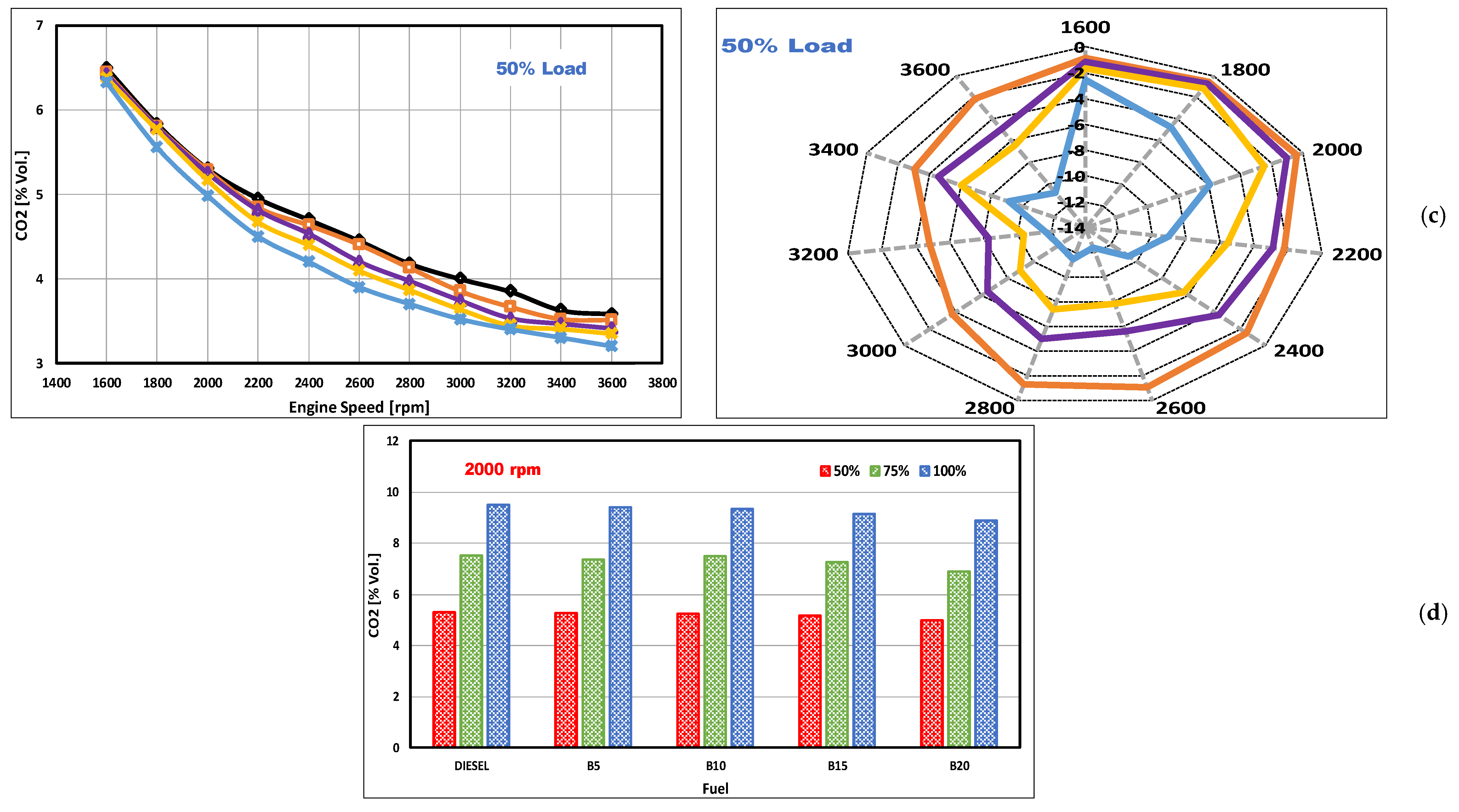 Applsci 09 03720 g003b