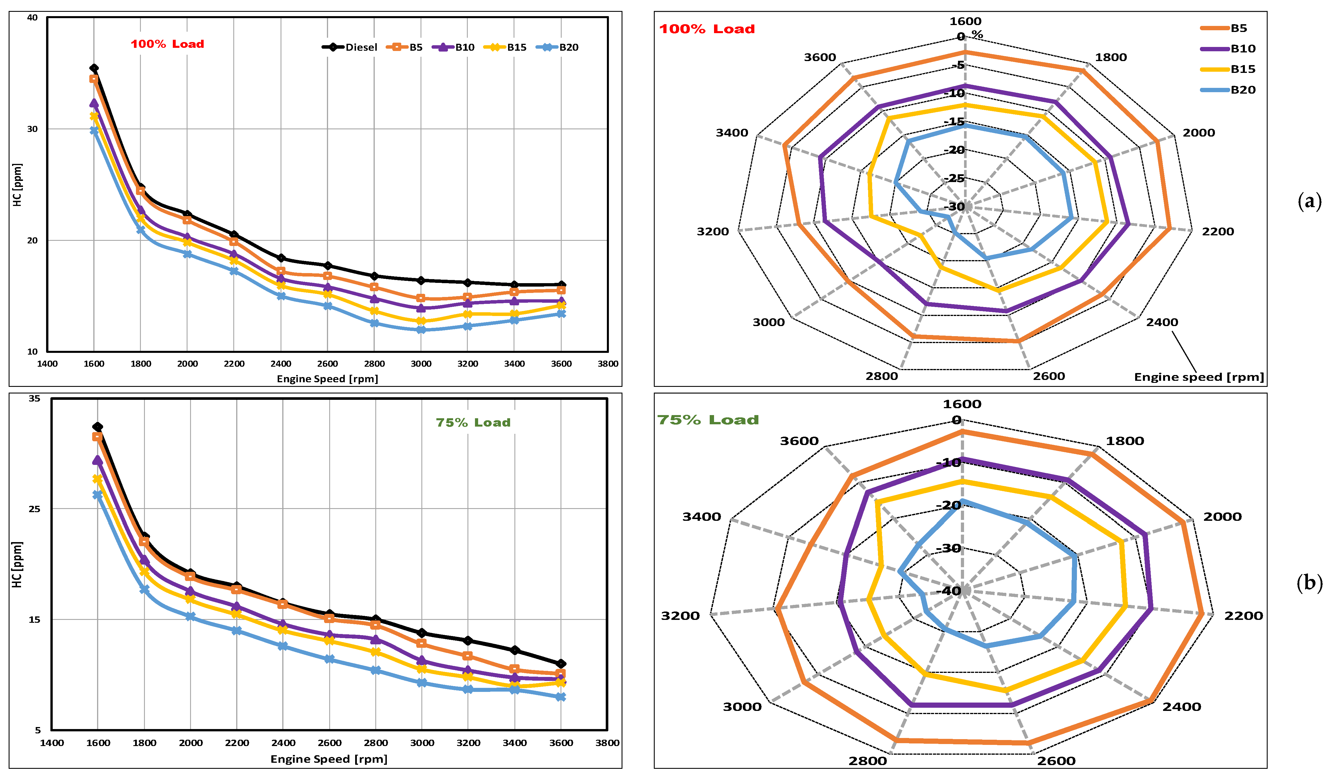 Applsci 09 03720 g007a