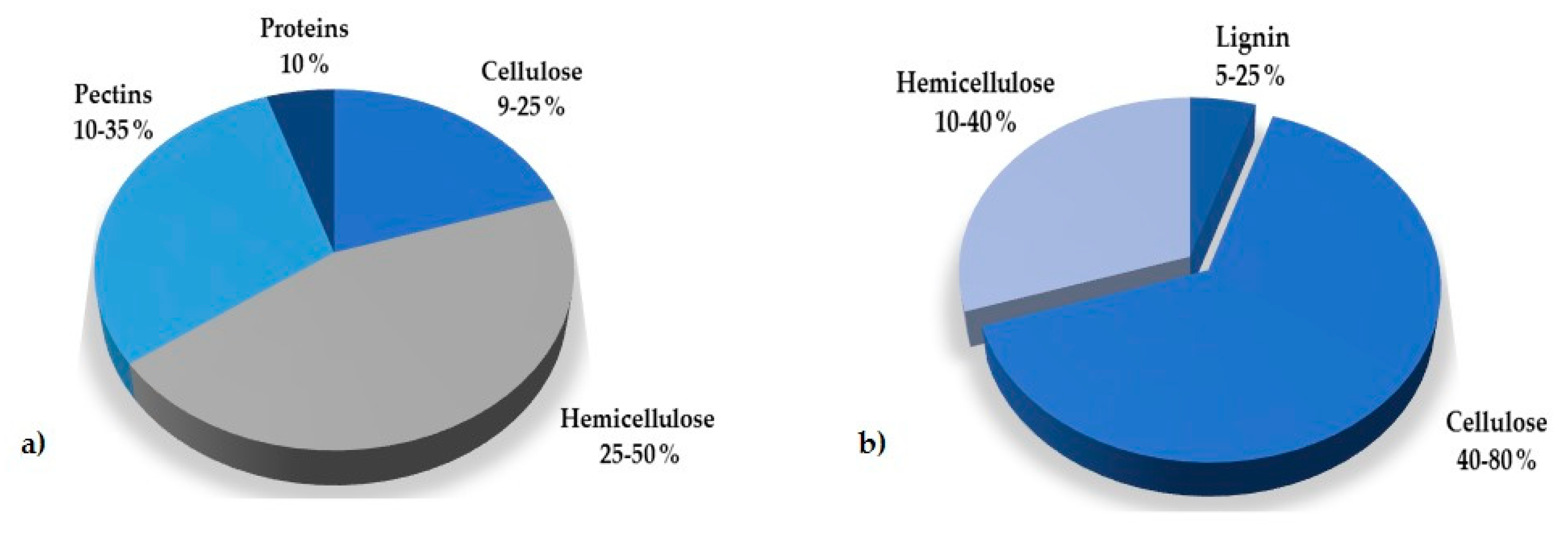 Applsci 09 03721 g001 Applsci 09 03721 g001