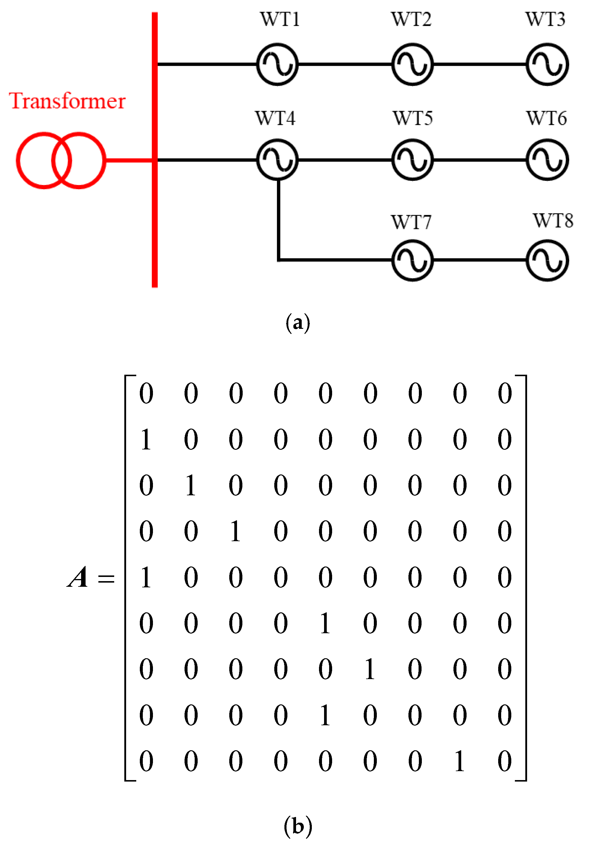 Applsci 09 03722 g002 Applsci 09 03722 g002