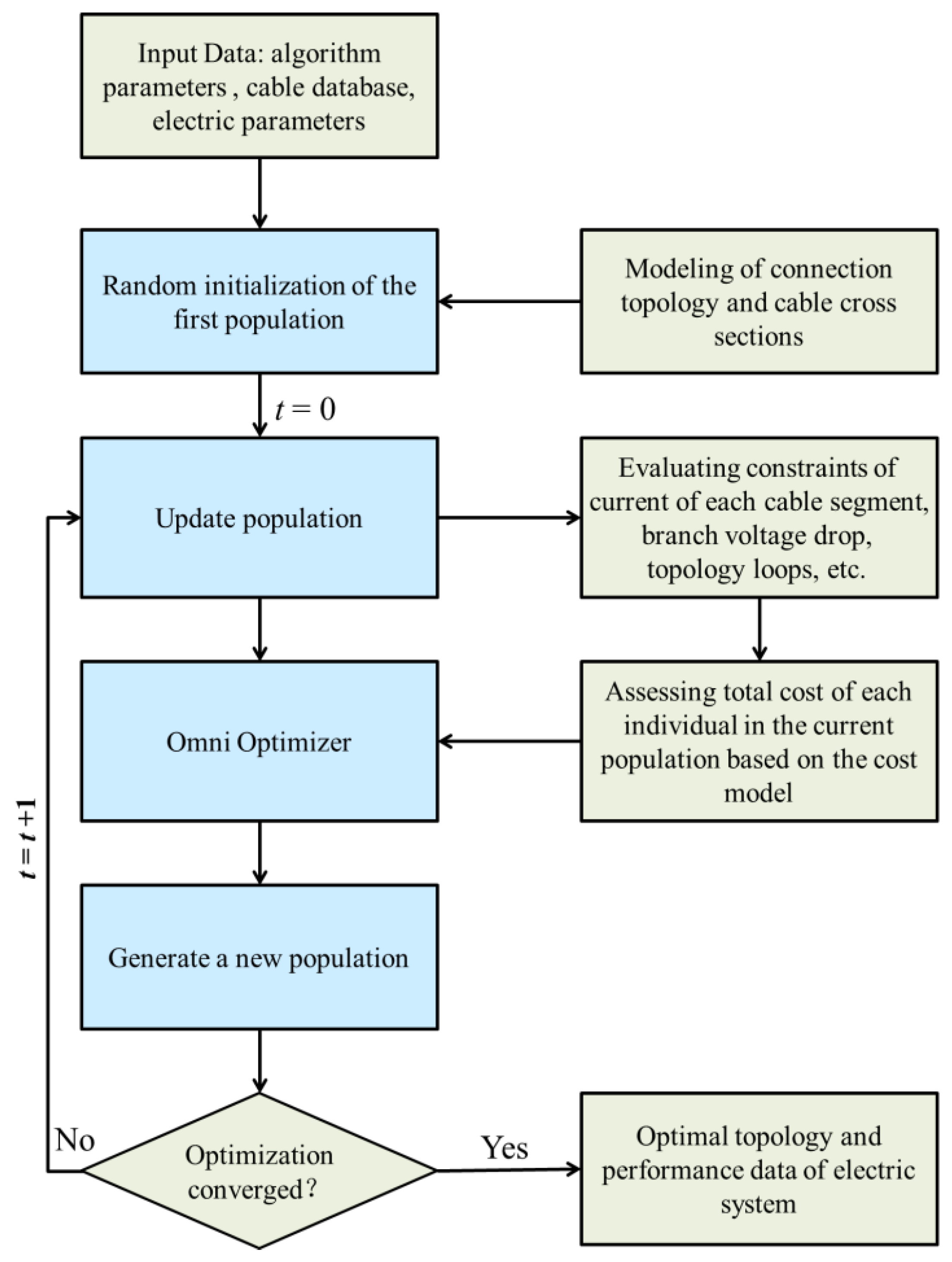 Applsci 09 03722 g003 Applsci 09 03722 g003