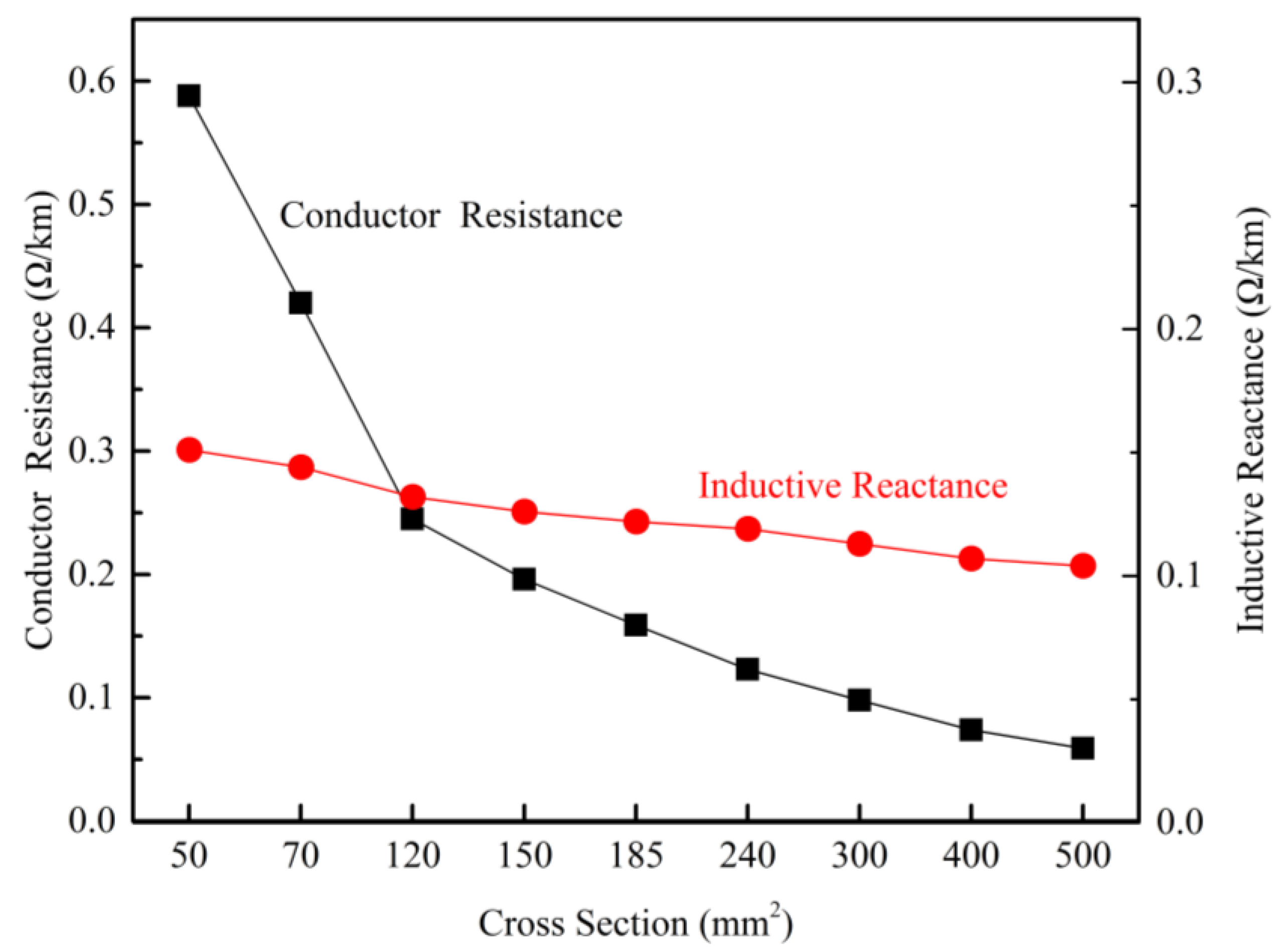Applsci 09 03722 g005 Applsci 09 03722 g005