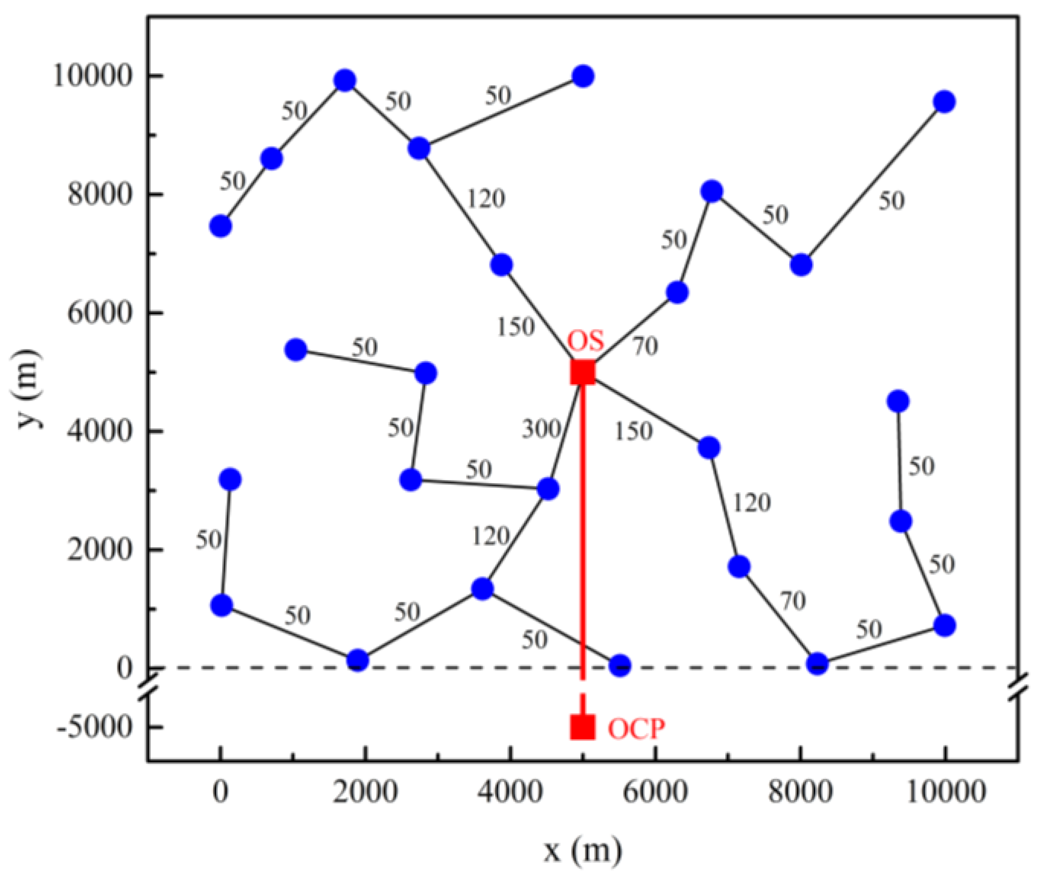 Applsci 09 03722 g006 Applsci 09 03722 g006