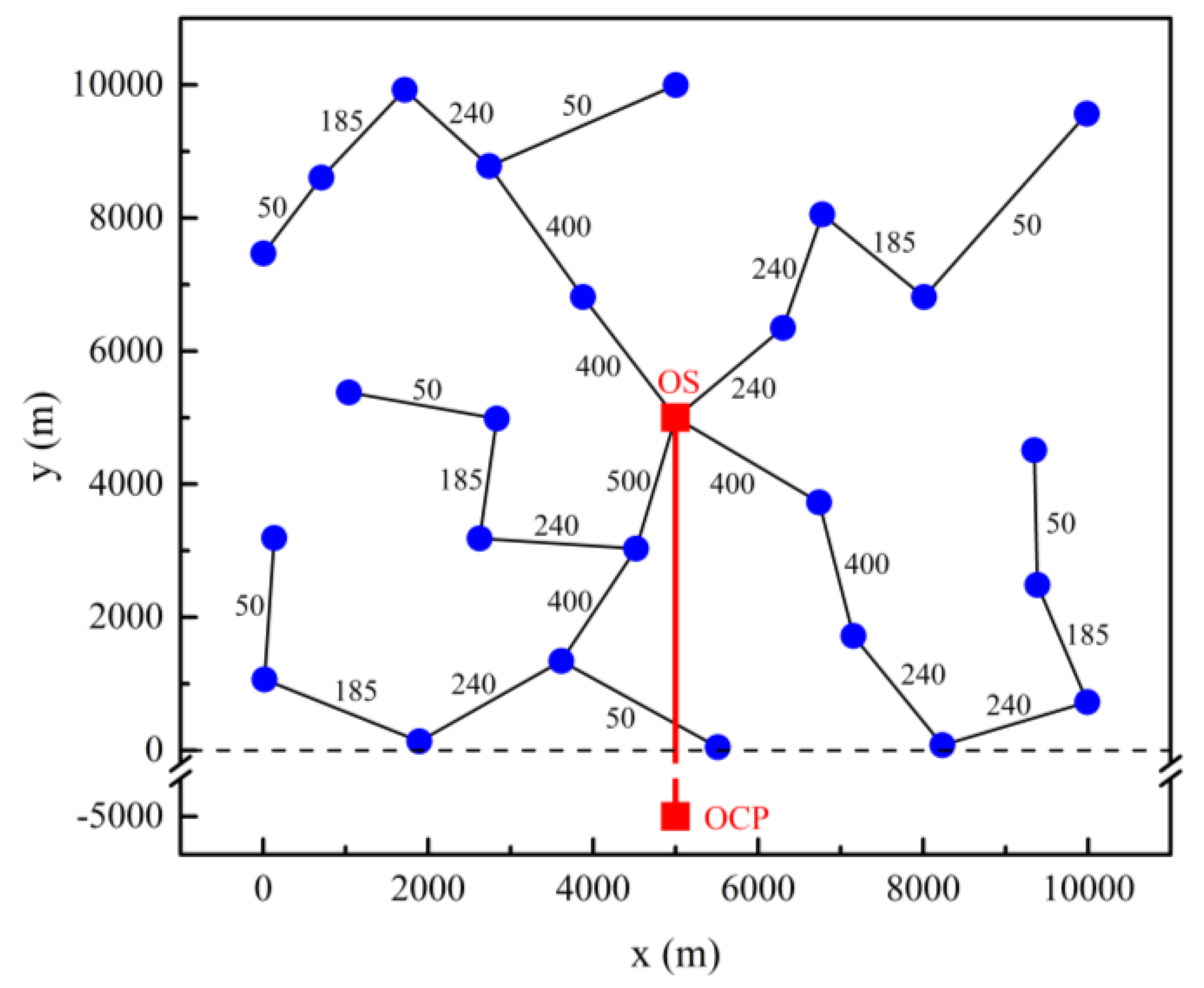 Applsci 09 03722 g007 Applsci 09 03722 g007