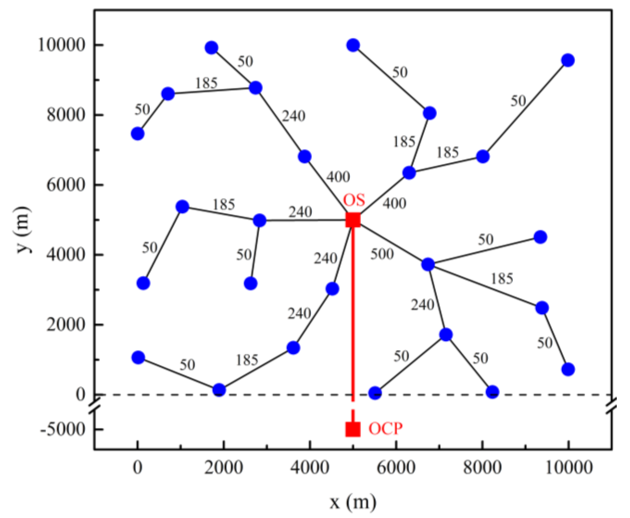 Applsci 09 03722 g008 Applsci 09 03722 g008