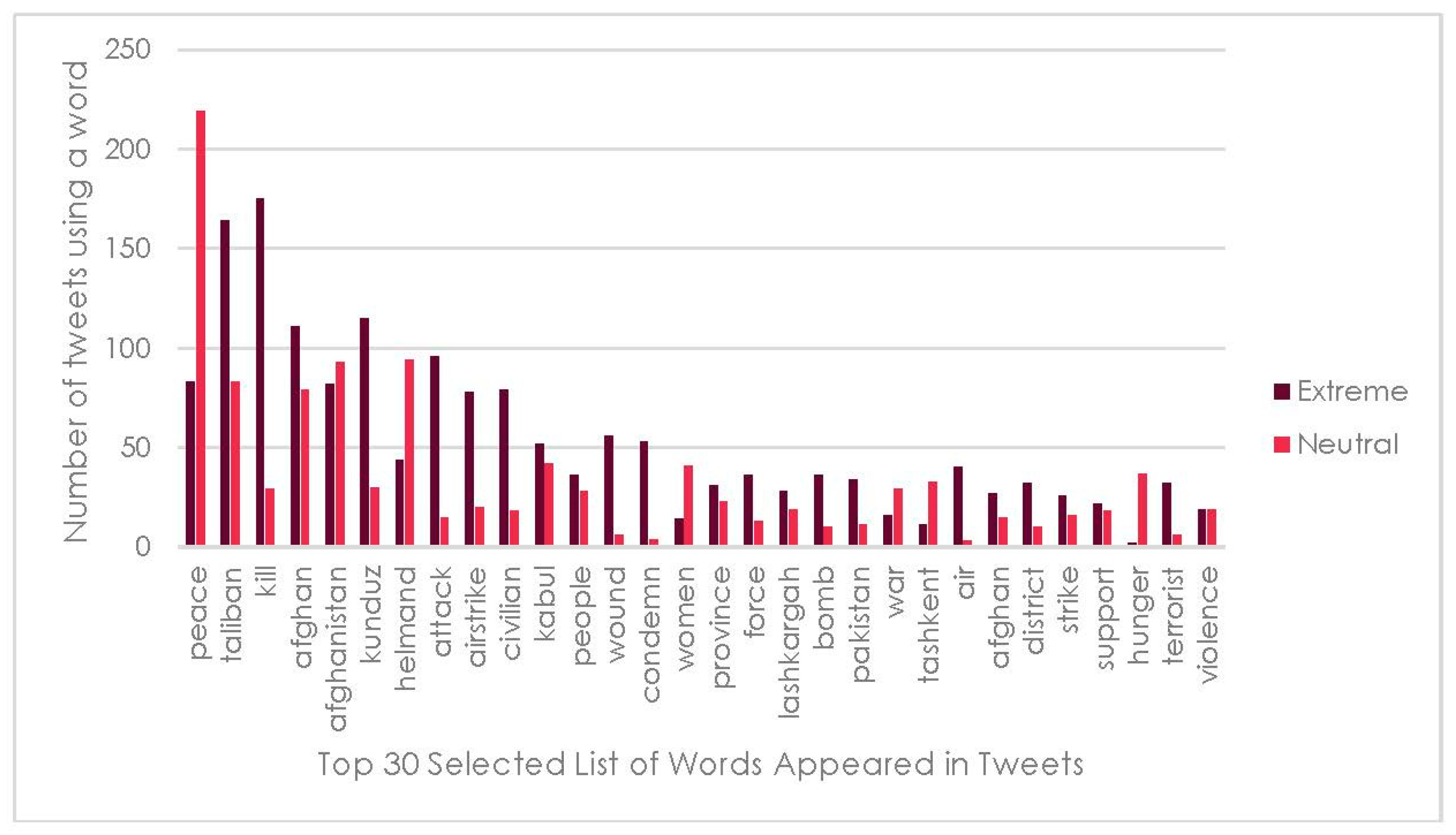 Applsci 09 03723 g004