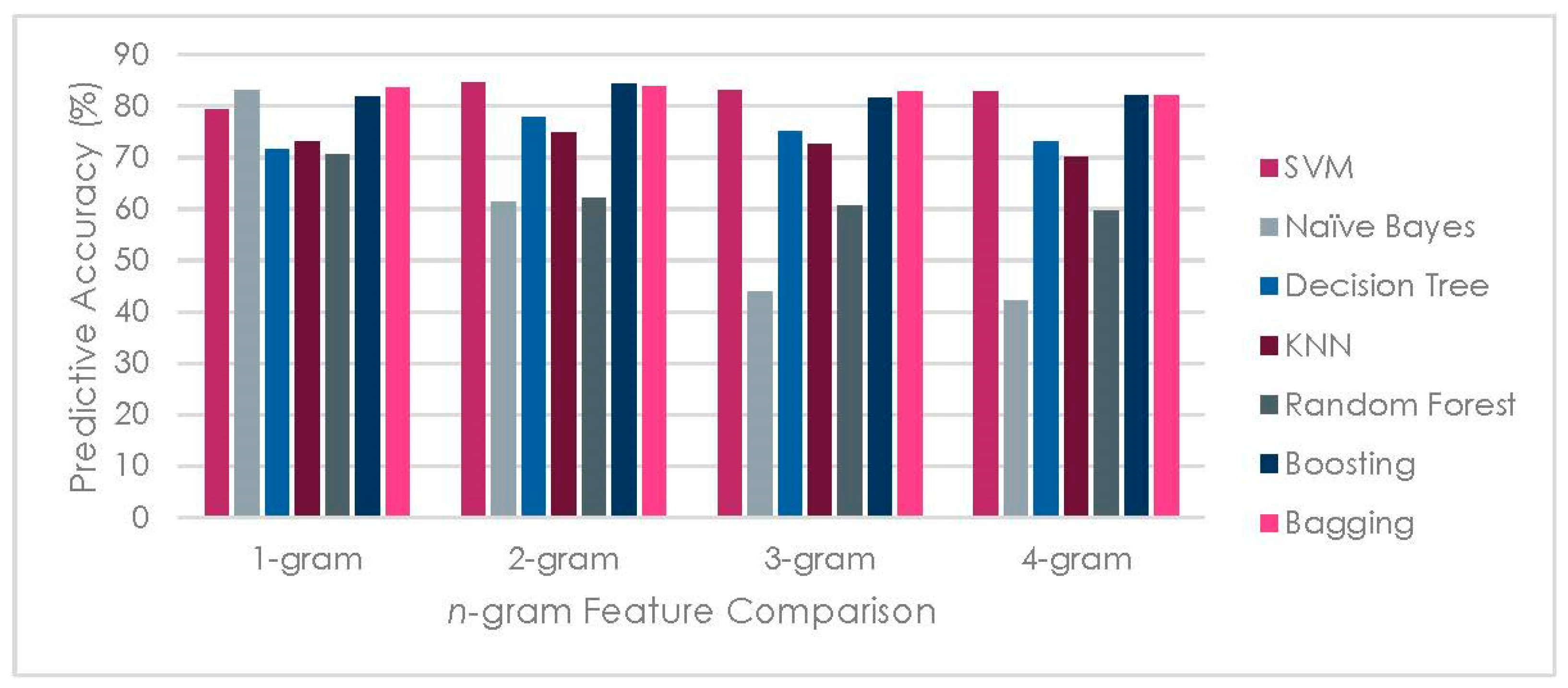 Applsci 09 03723 g006
