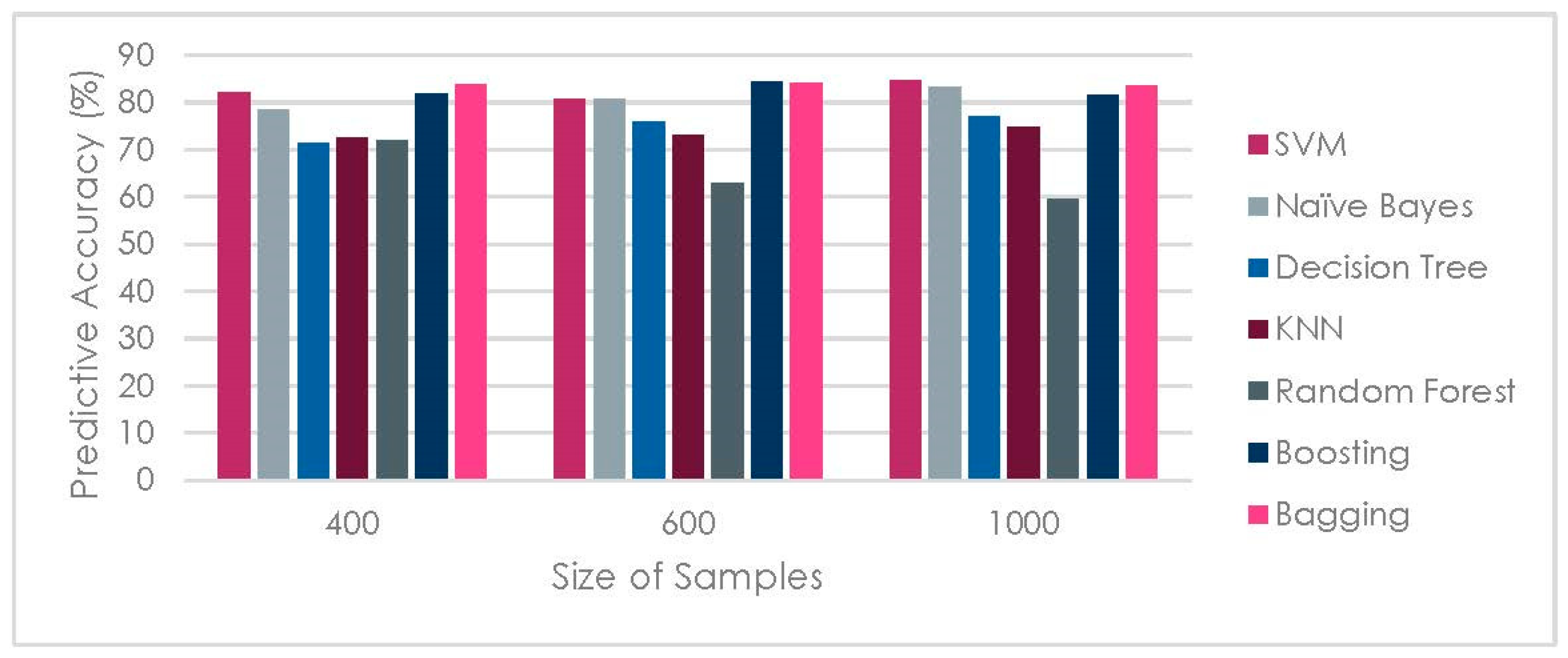 Applsci 09 03723 g007