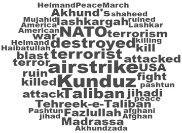 Applsci 09 03723 i001