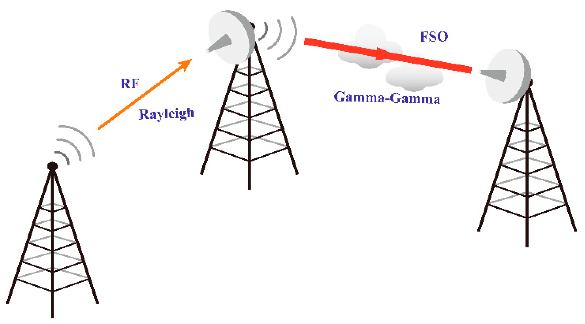 Applsci 09 03724 g001