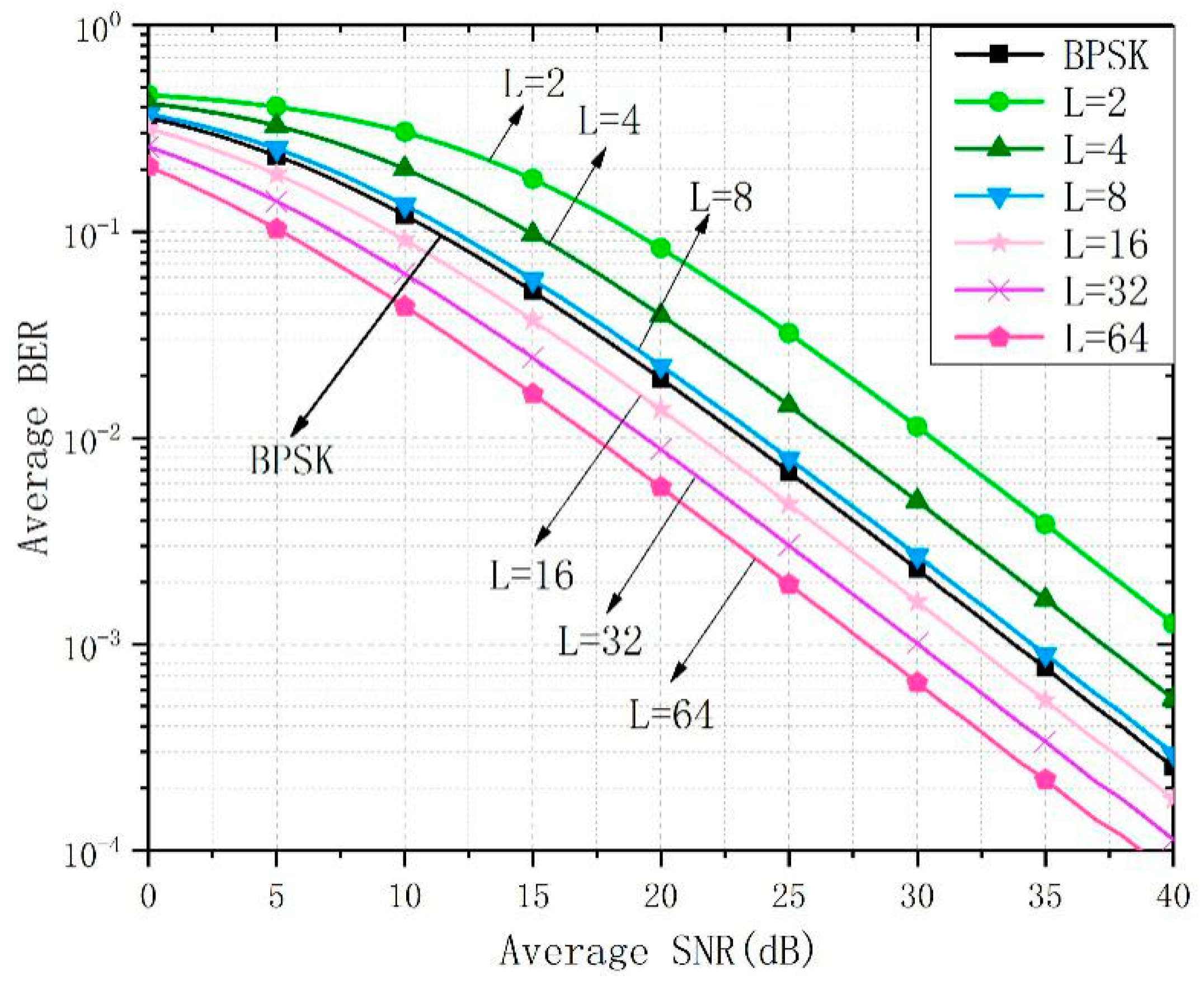 Applsci 09 03724 g005