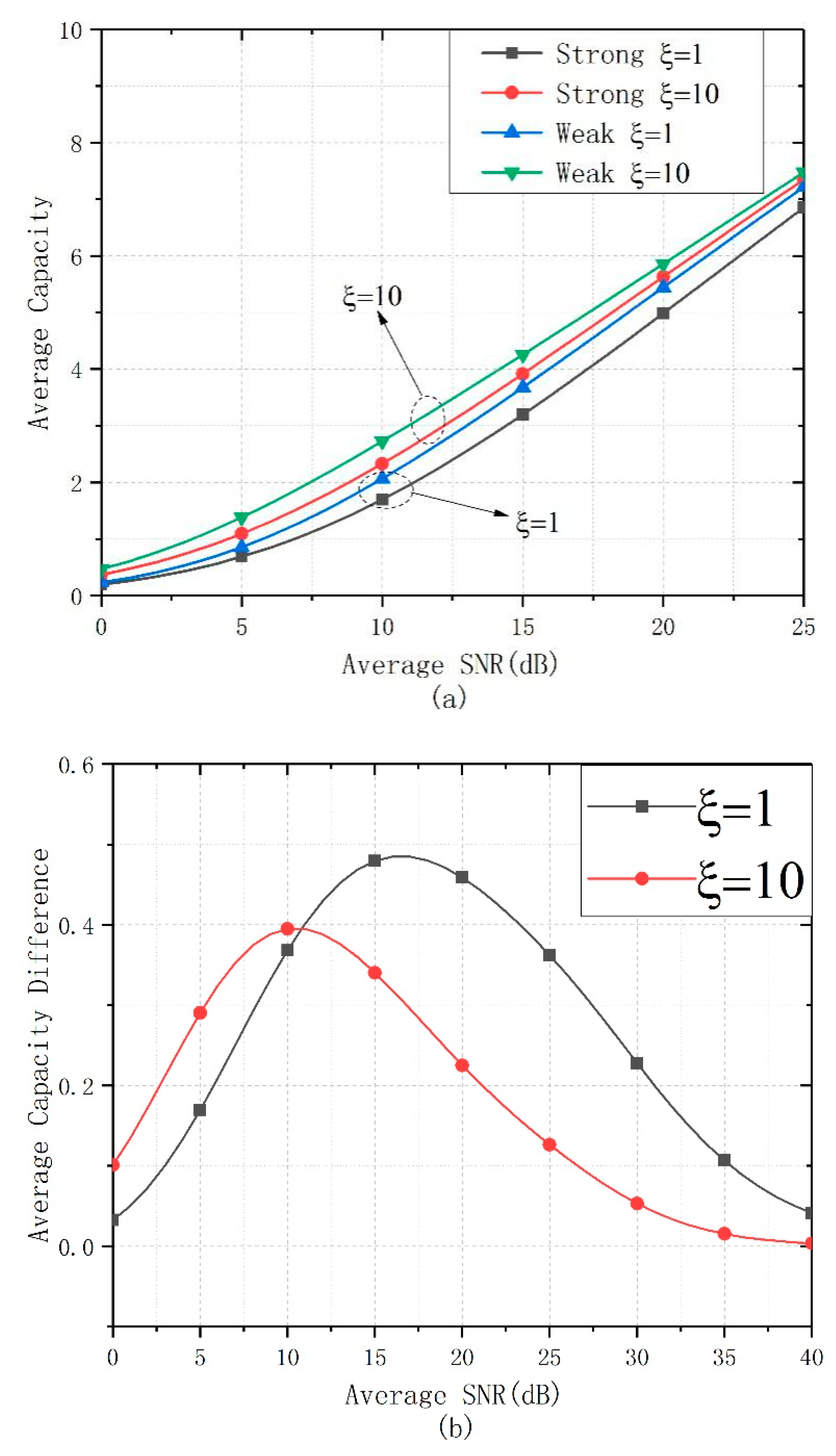 Applsci 09 03724 g009
