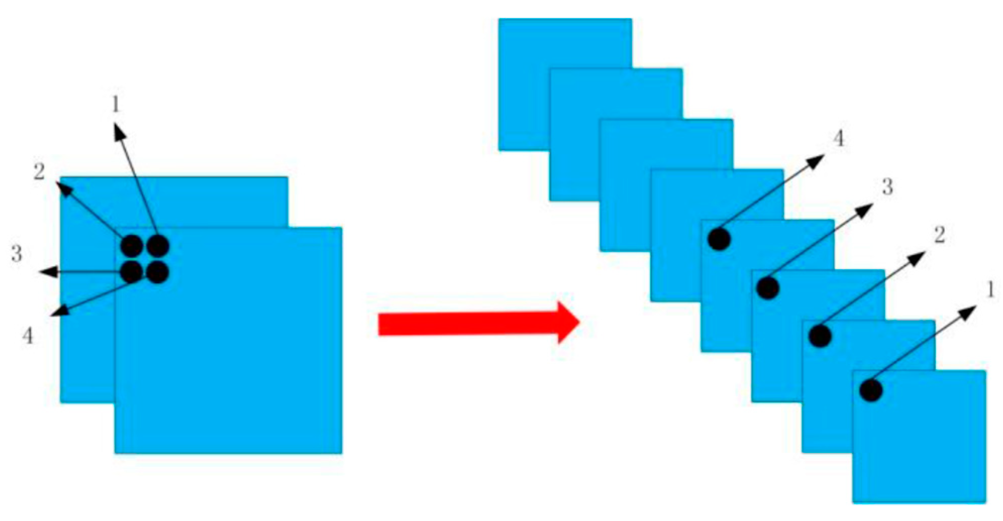 Applsci 09 03725 g006 550