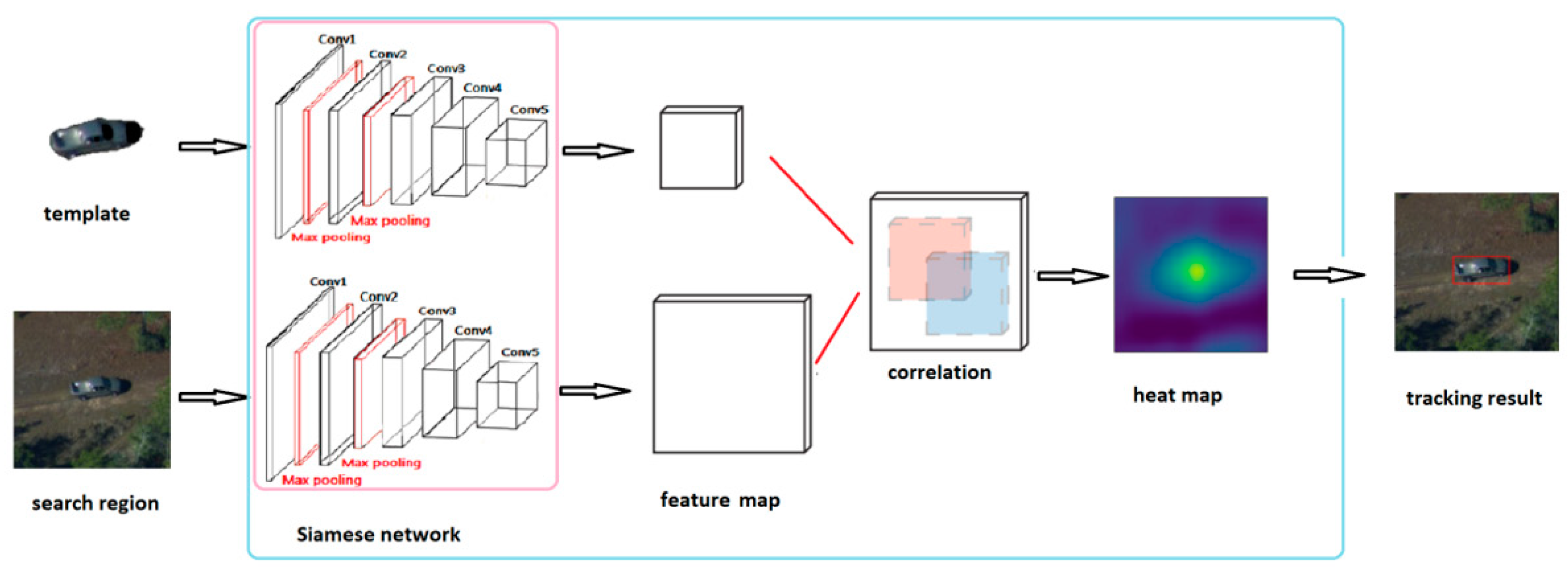Applsci 09 03725 g009 550