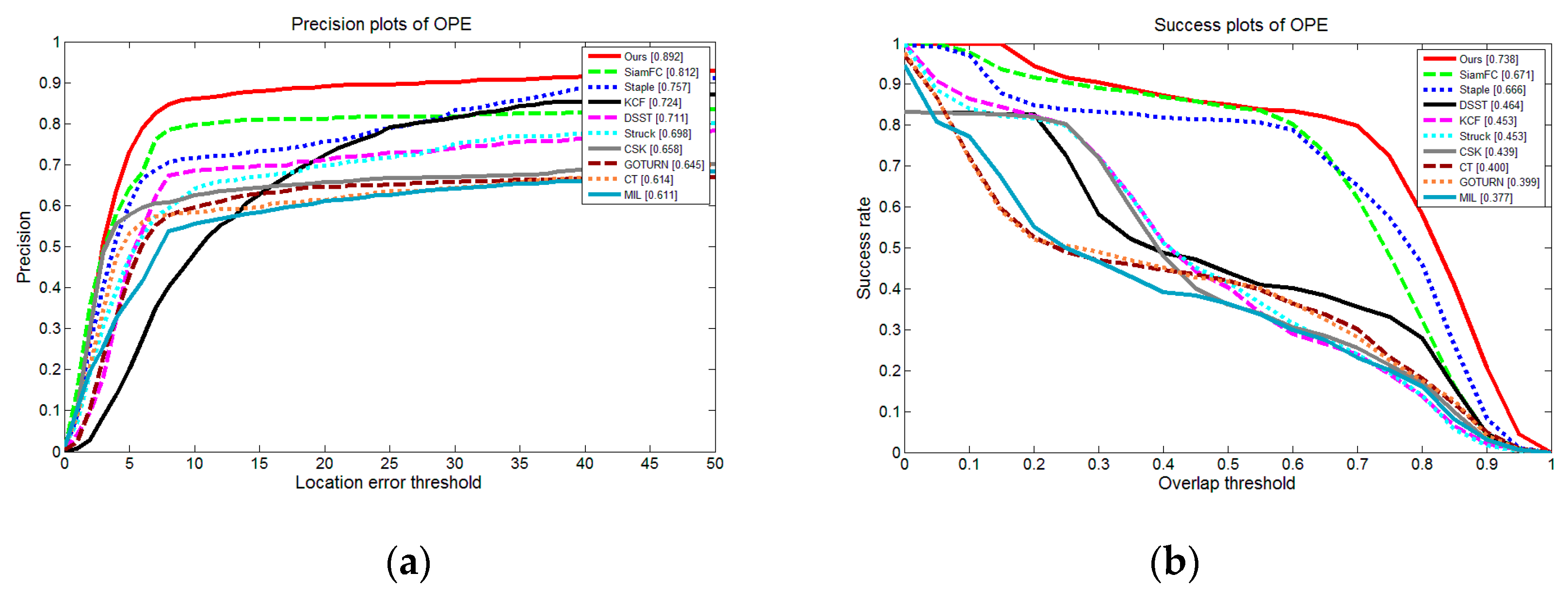 Applsci 09 03725 g010 550