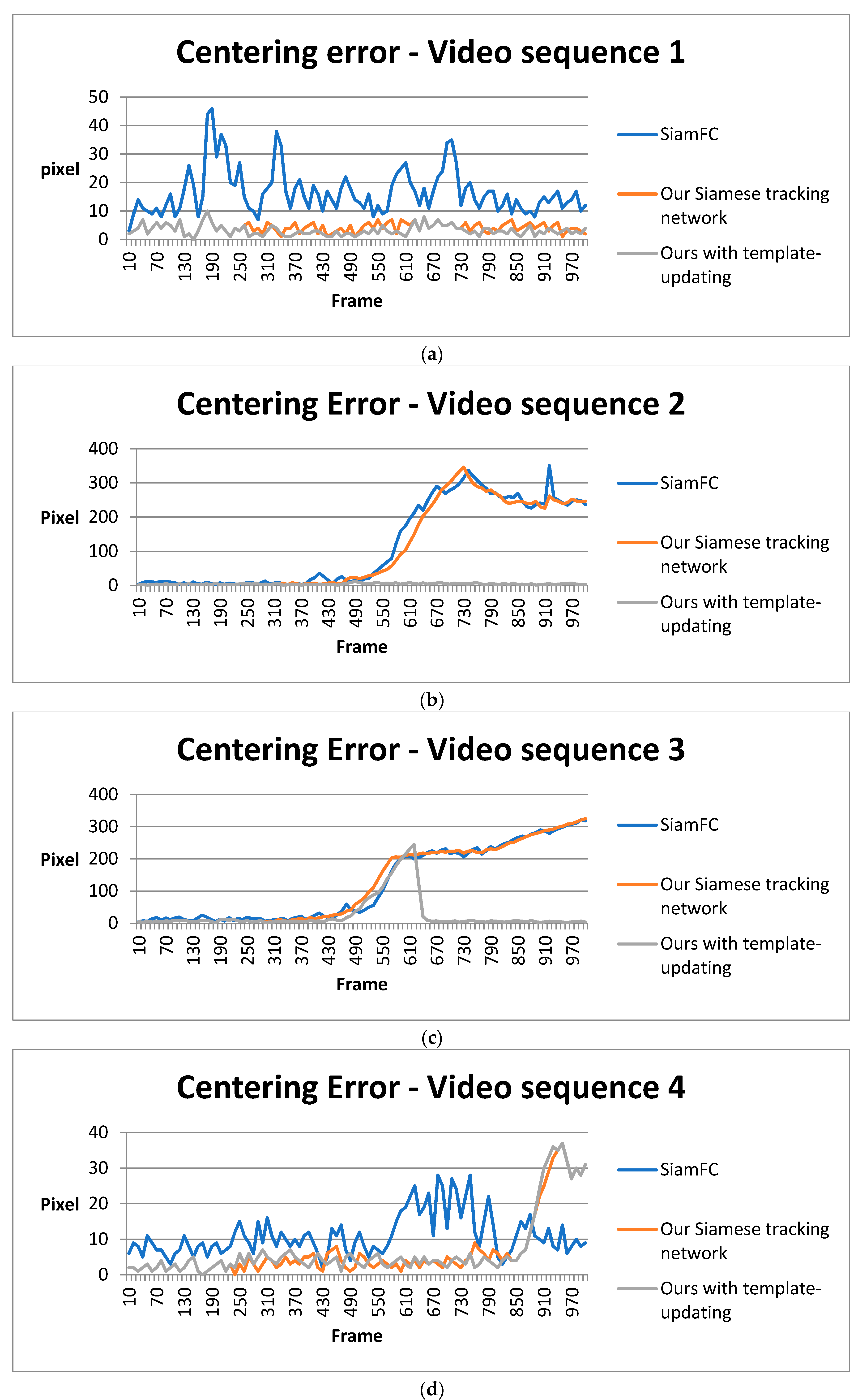 Applsci 09 03725 g012a 550