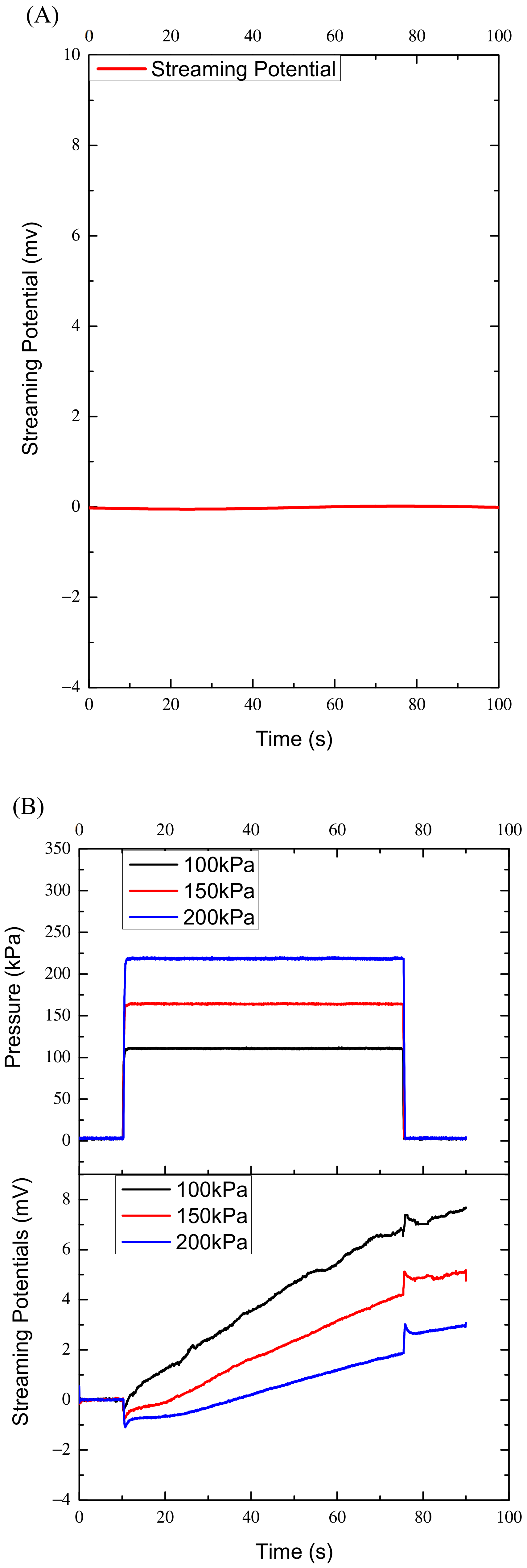 Applsci 09 03726 g002a