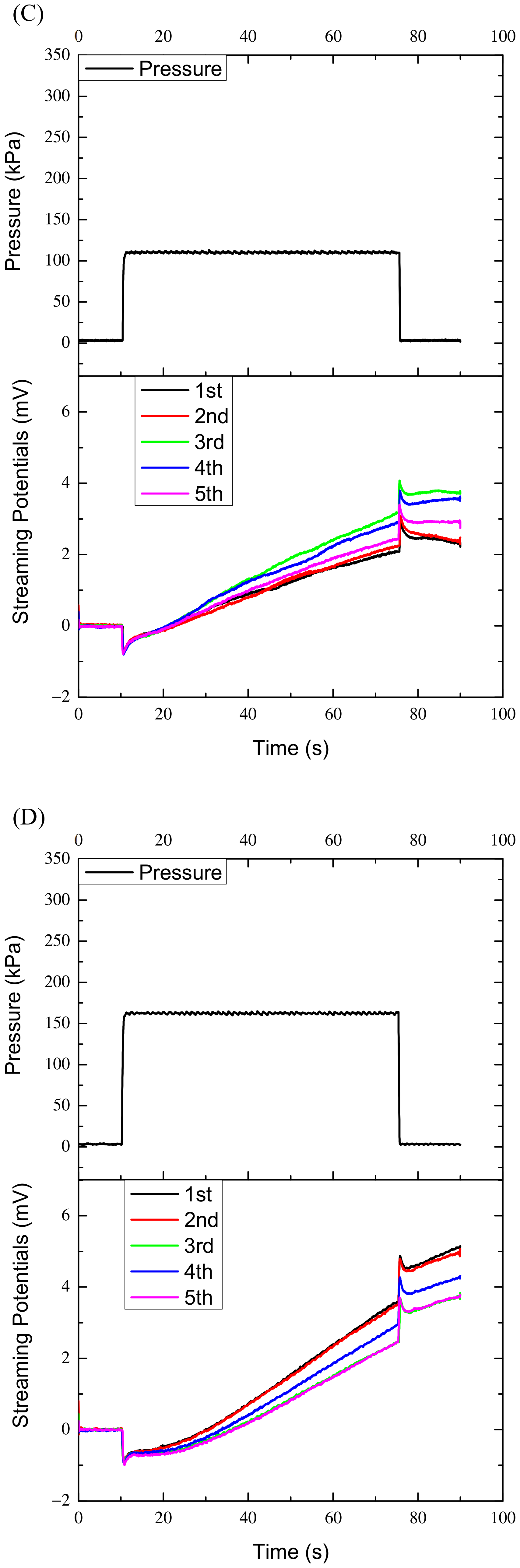Applsci 09 03726 g002b