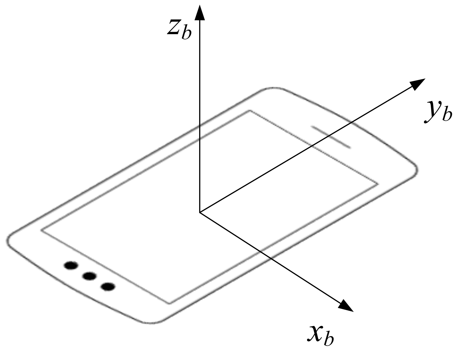 A Novel Method of Adaptive Kalman Filter for Heading