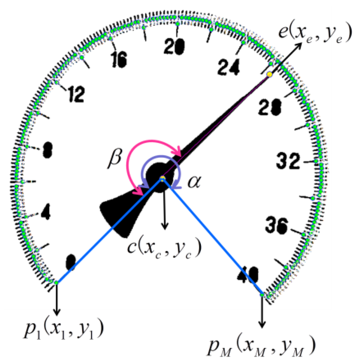 Applsci 09 03729 g003