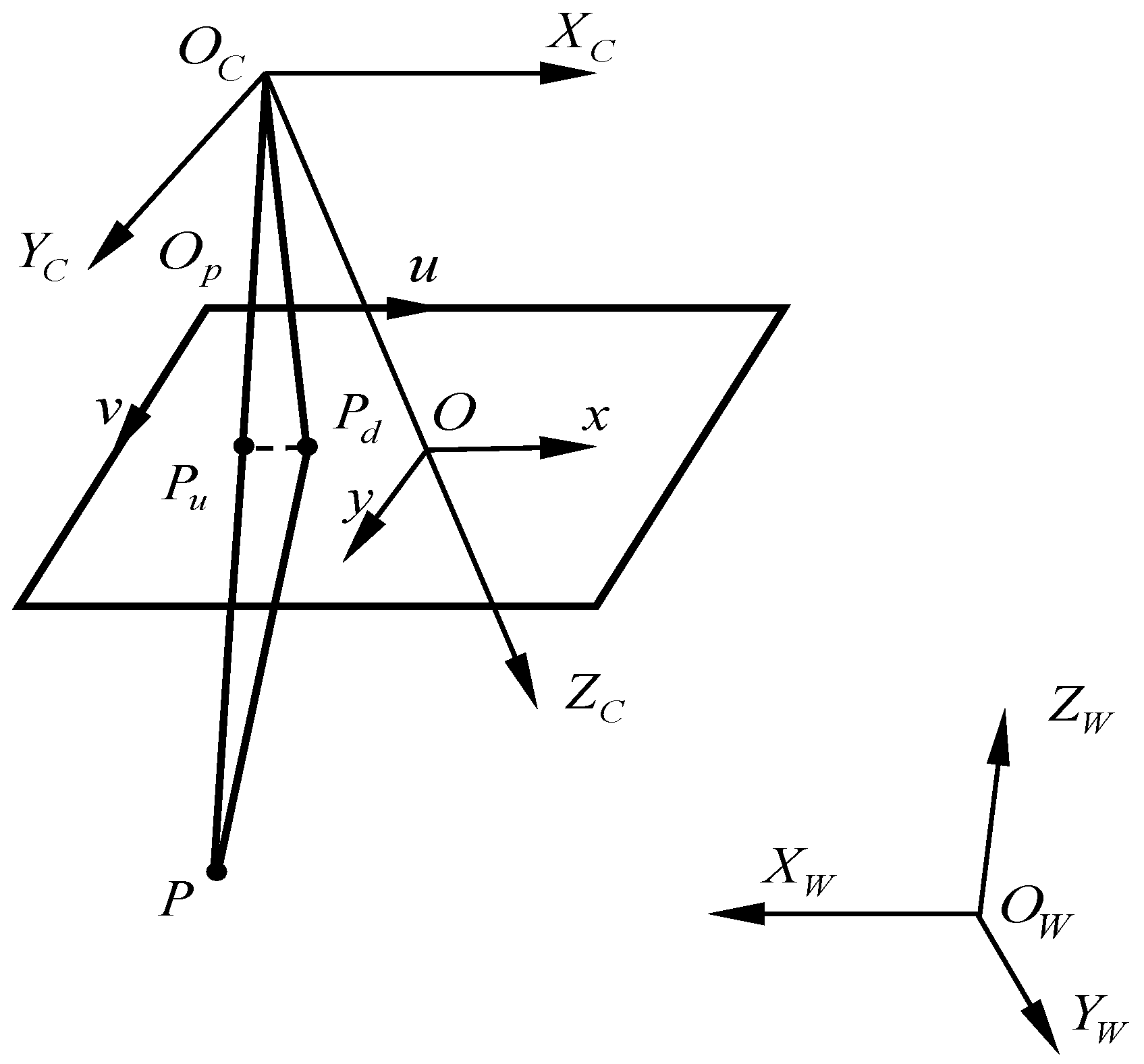 Applsci 09 03729 g0a1