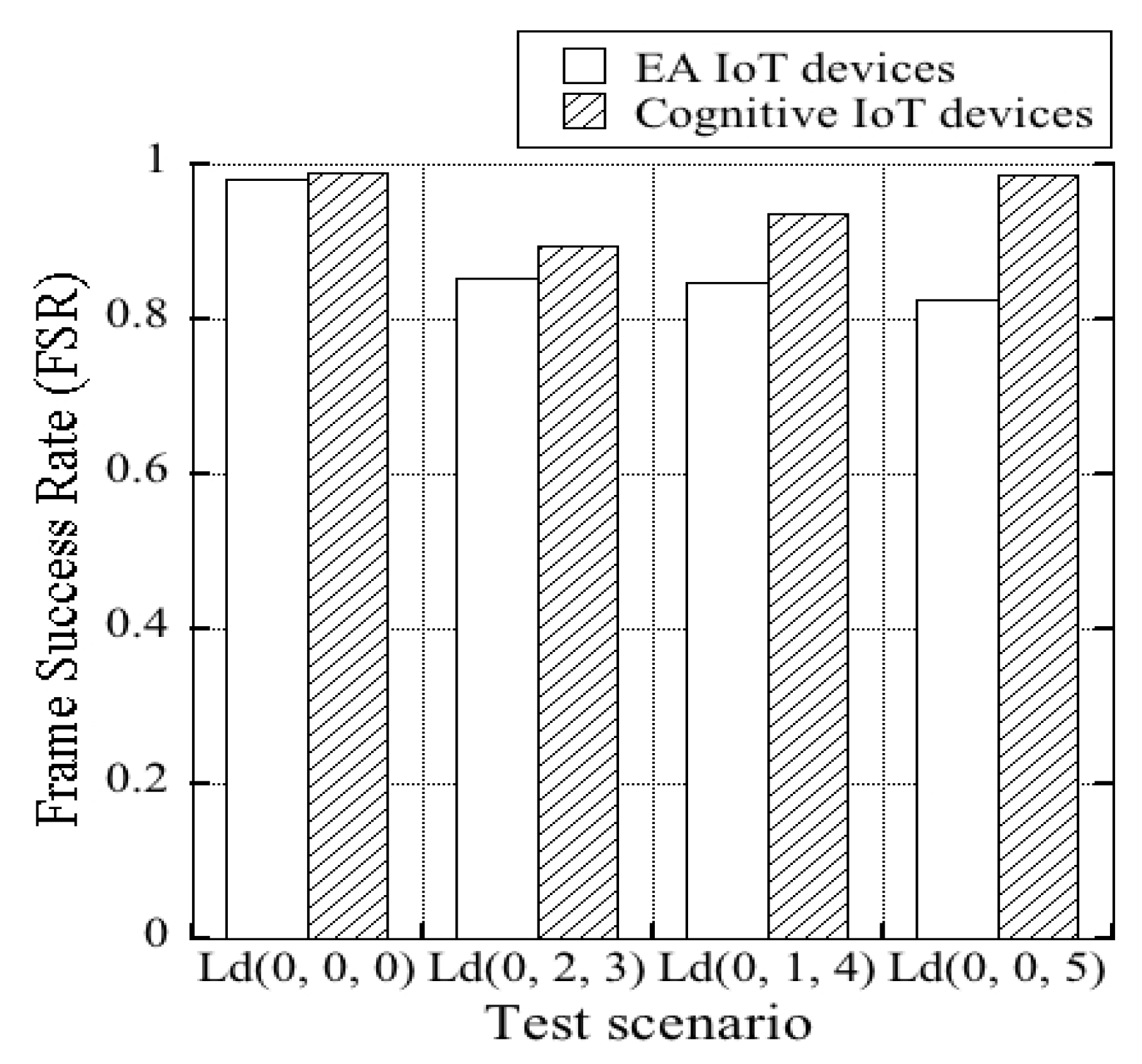 Applsci 09 03730 g009