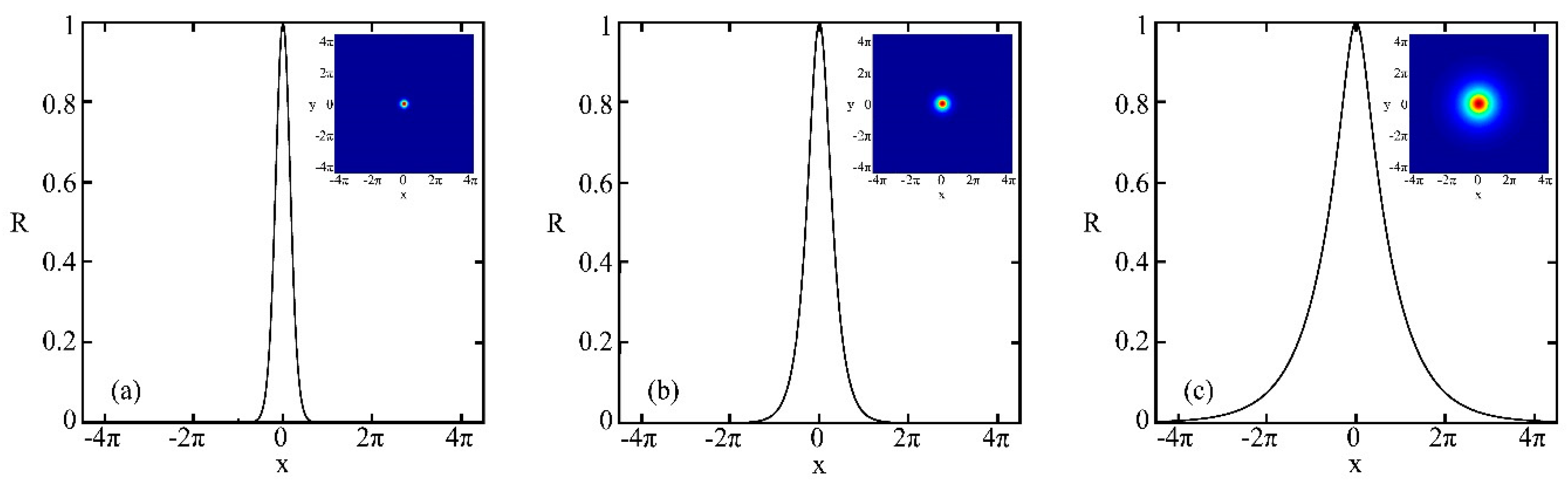 Applsci 09 03731 g001