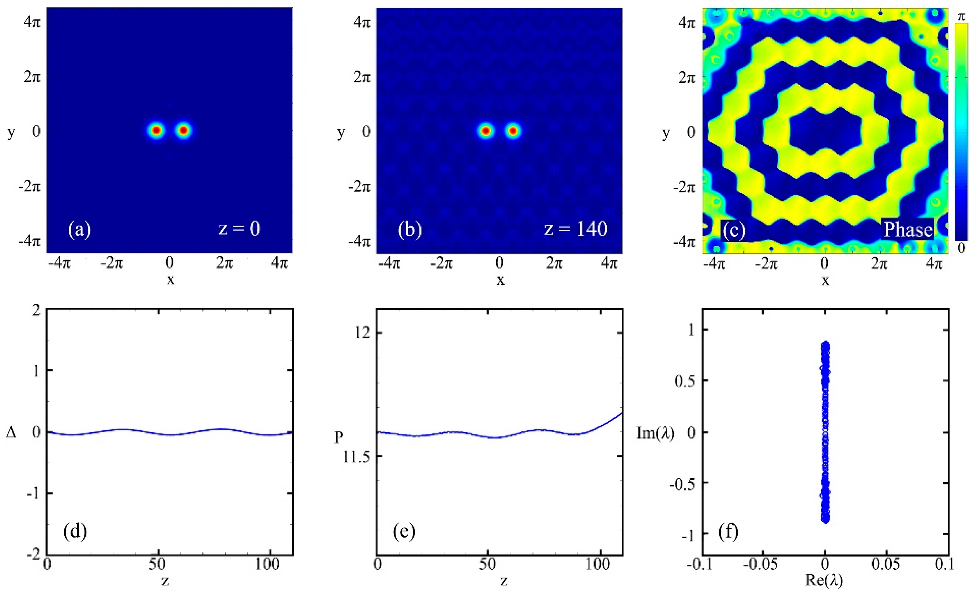 Applsci 09 03731 g003