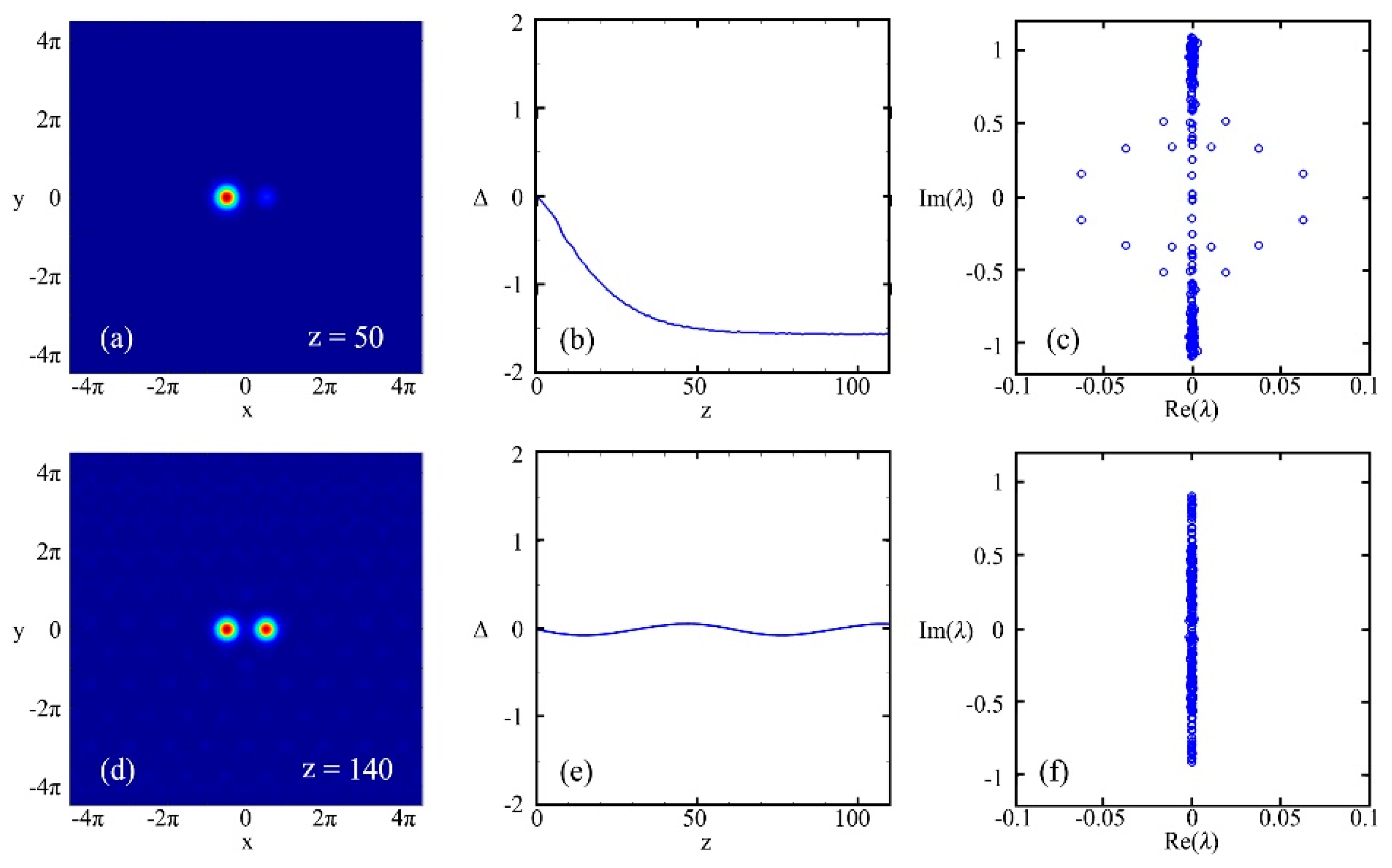 Applsci 09 03731 g005