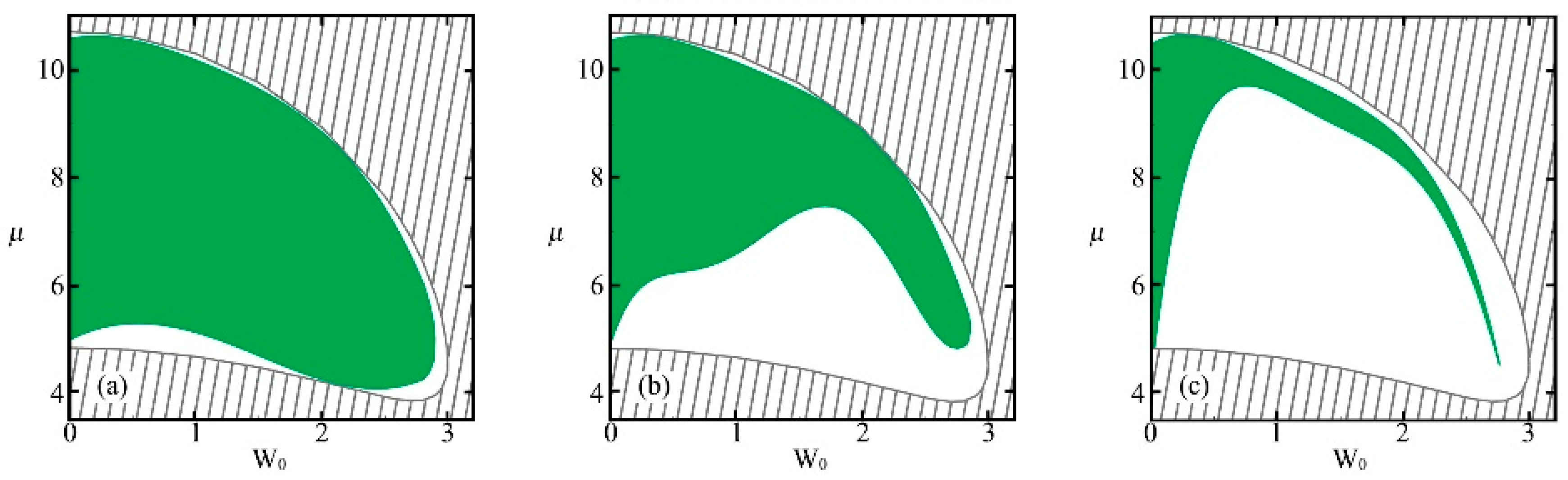 Applsci 09 03731 g006