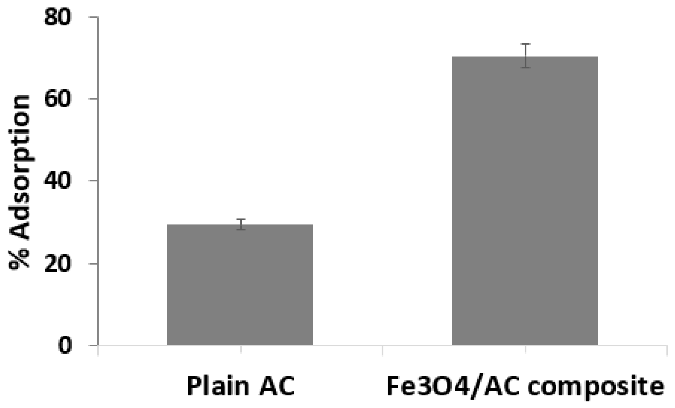 Applsci 09 03732 g001 Applsci 09 03732 g001