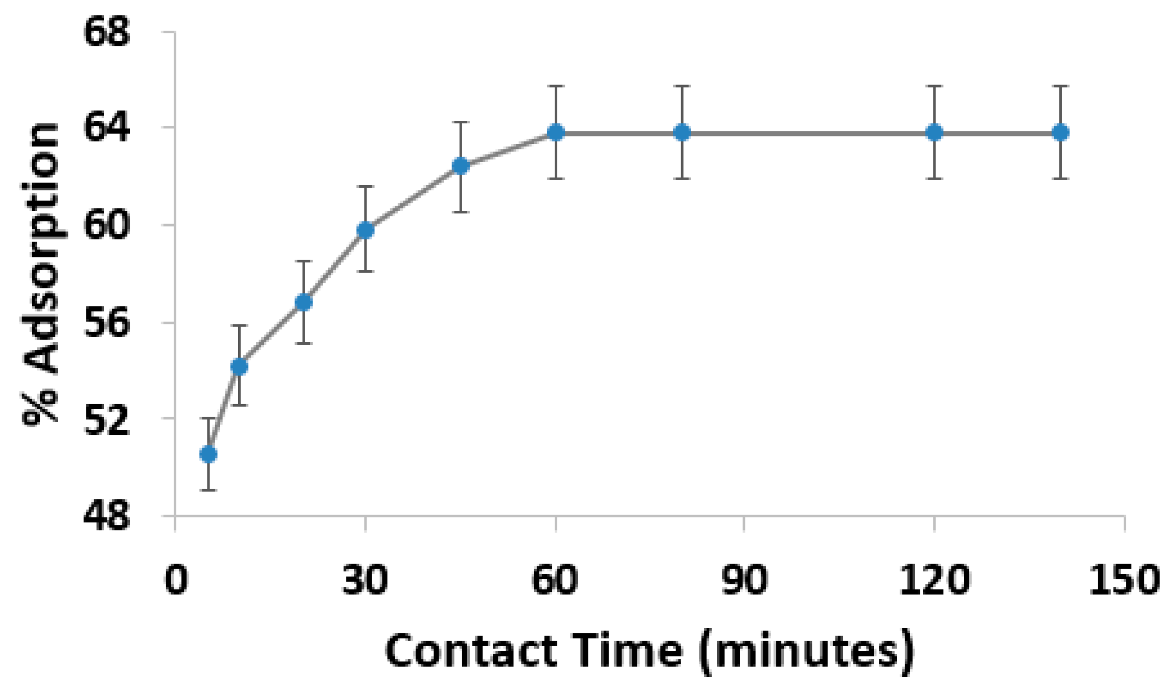 Applsci 09 03732 g004 Applsci 09 03732 g004