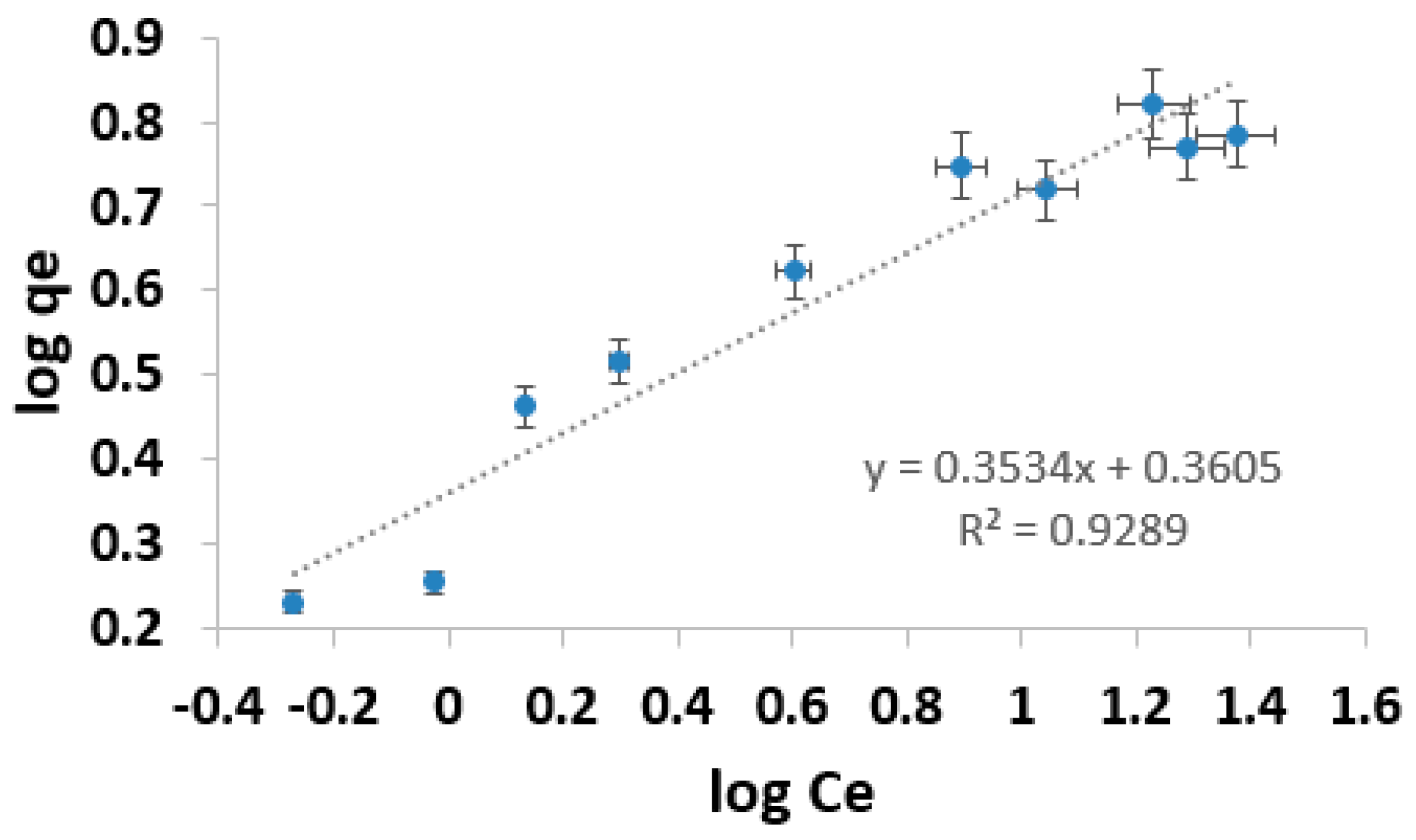 Applsci 09 03732 g006 Applsci 09 03732 g006