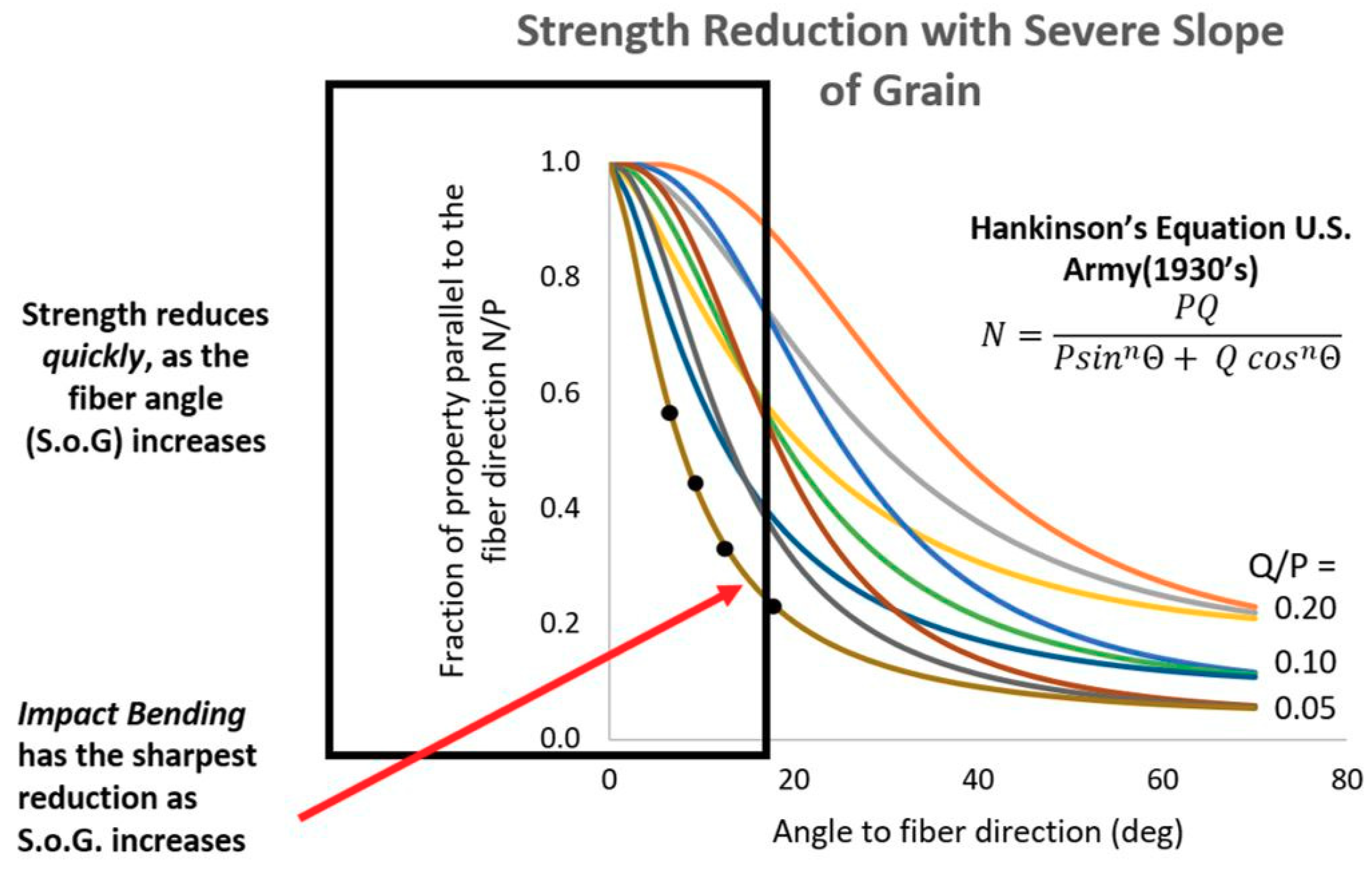 Applsci 09 03733 g004 550