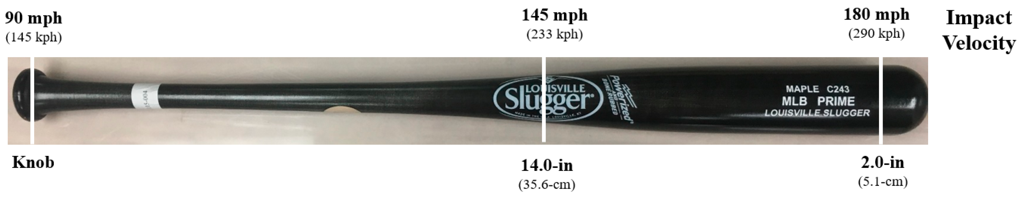 Applsci 09 03733 g009 550