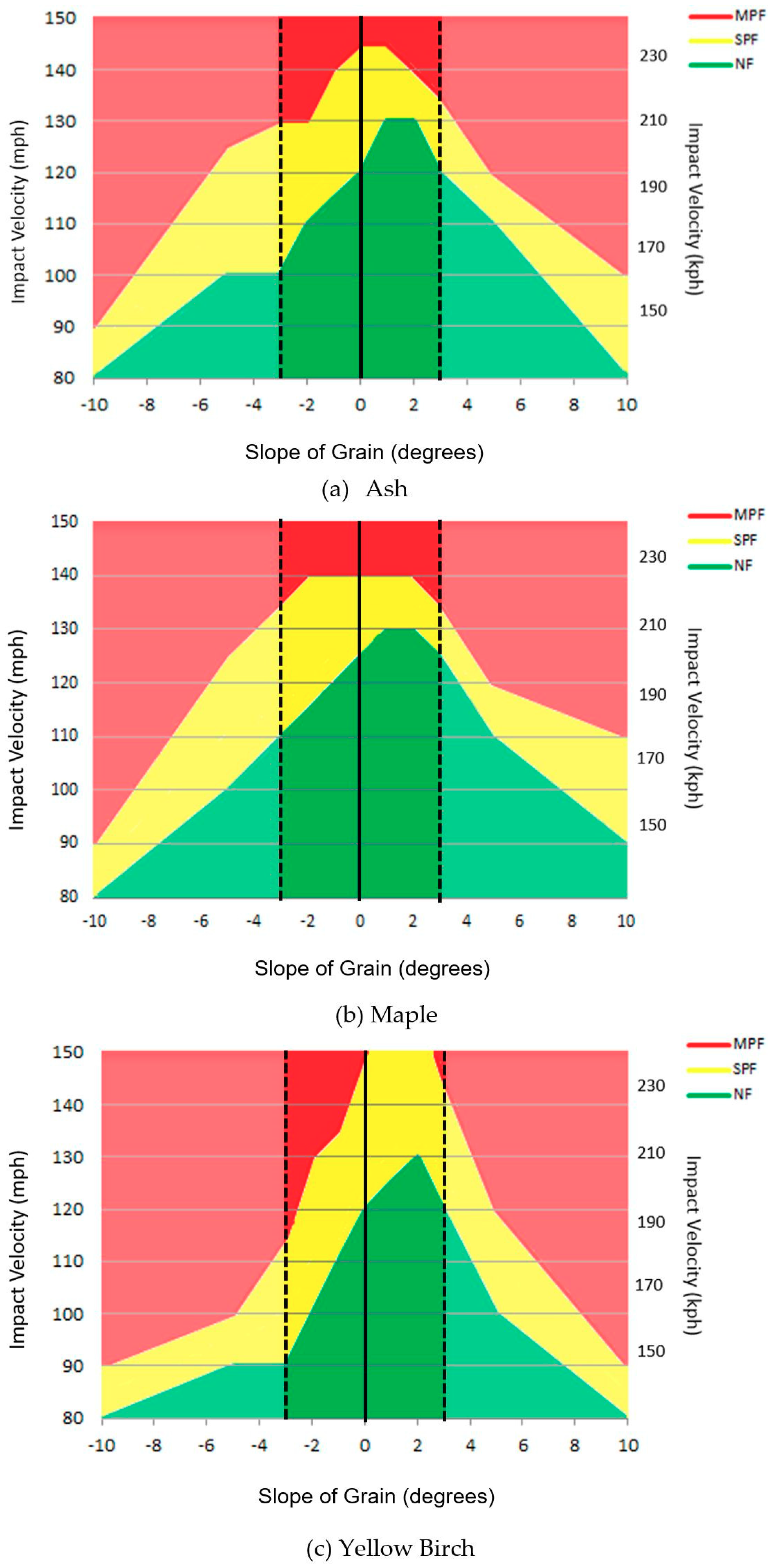 Applsci 09 03733 g011 550